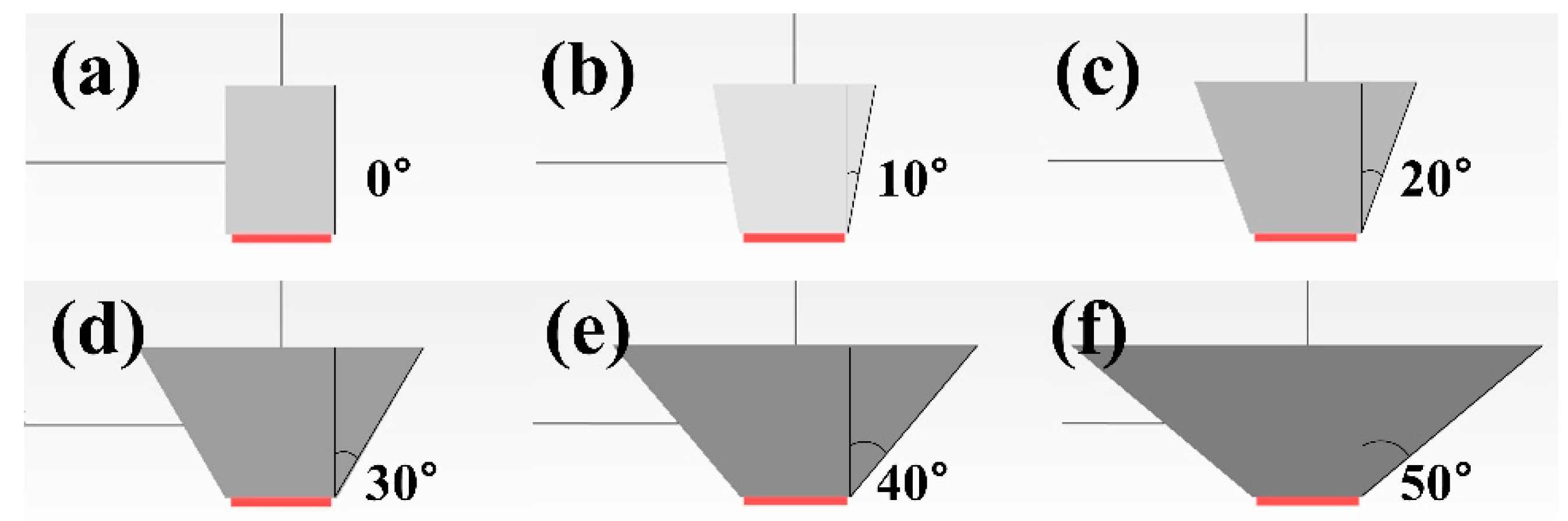Applsci 10 02051 g002 Applsci 10 02051 g002