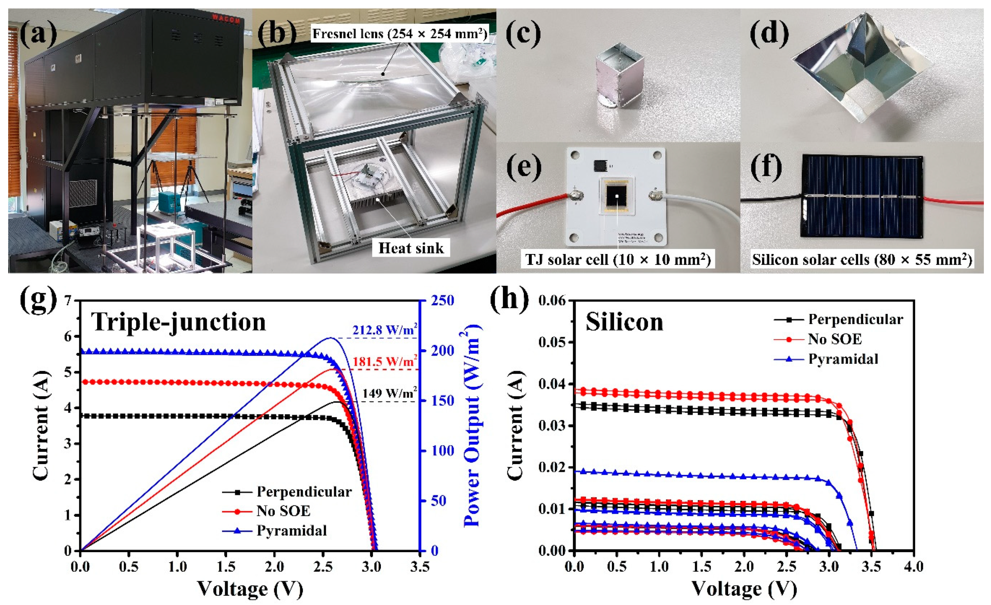 Applsci 10 02051 g006 Applsci 10 02051 g006