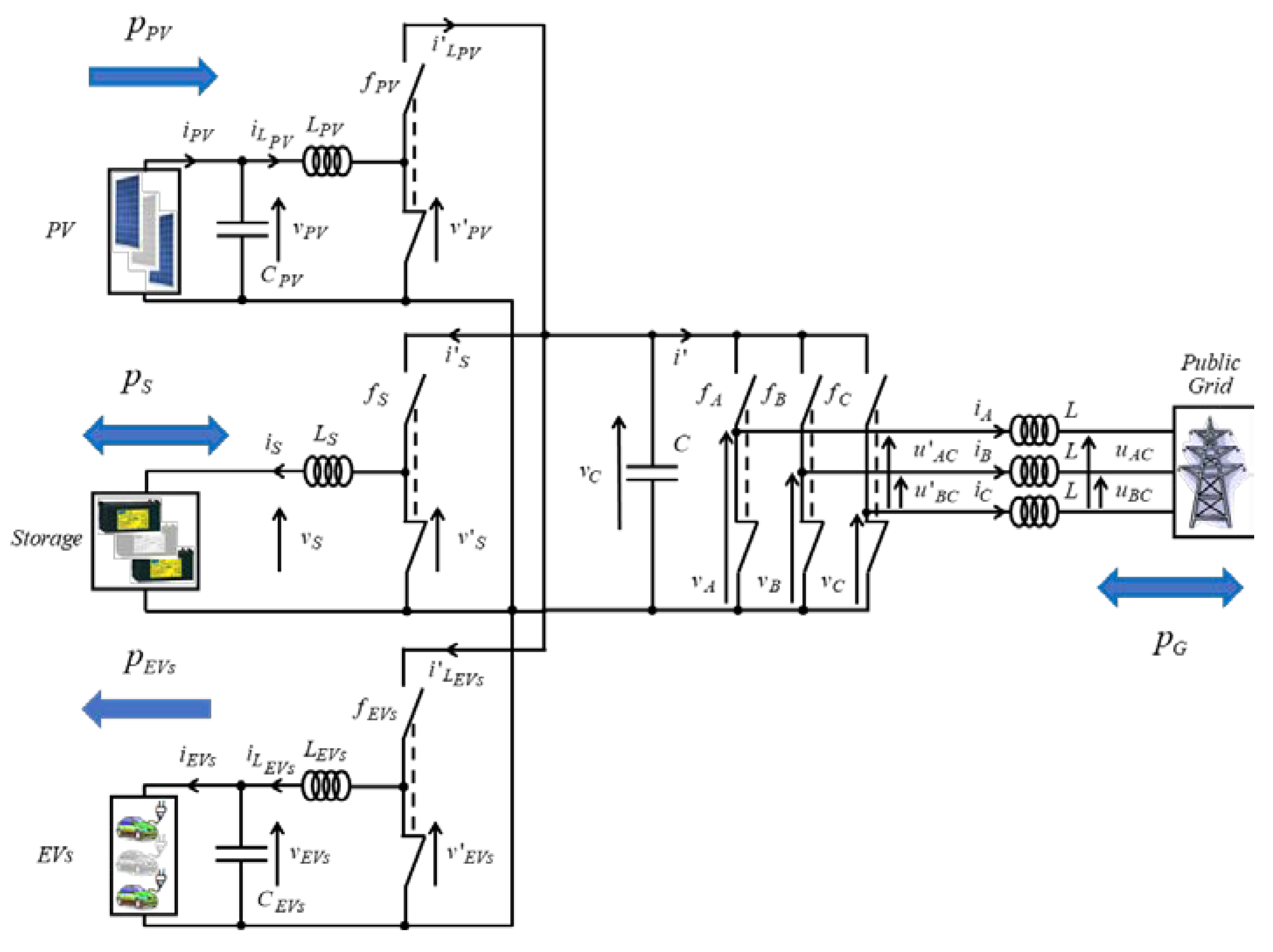 Applsci 10 02053 g003