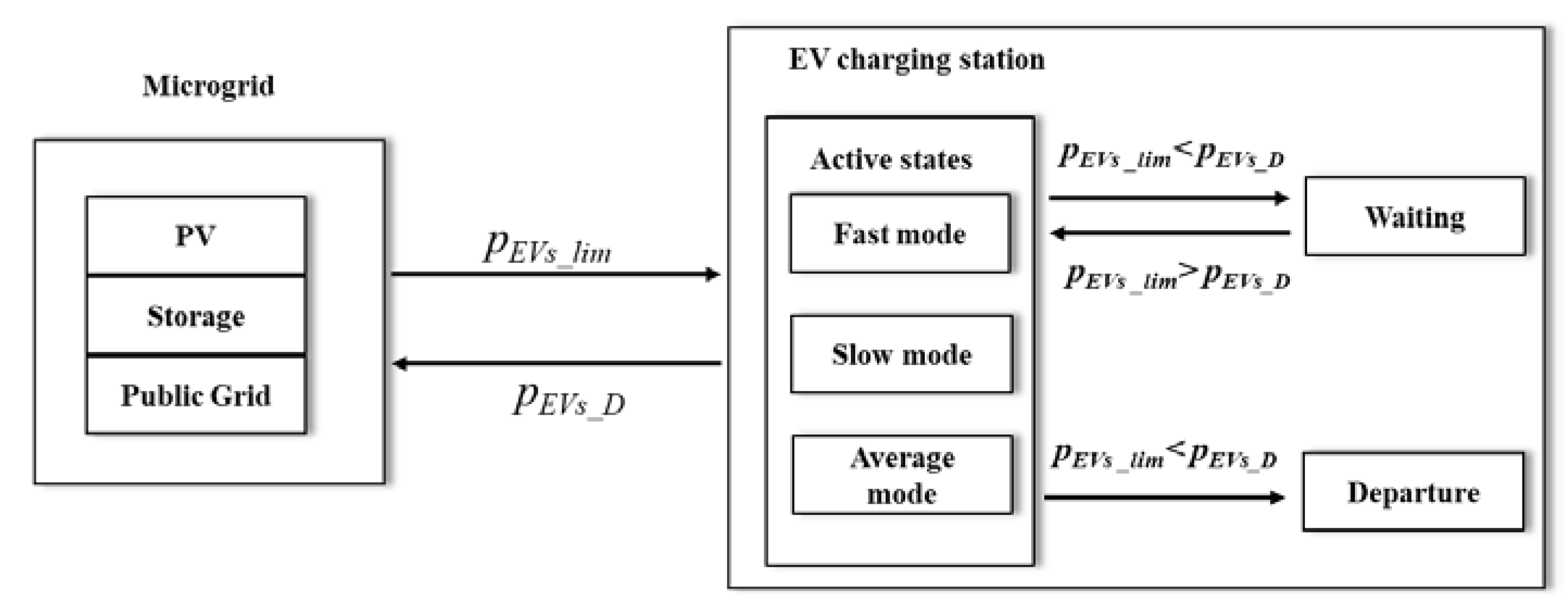 Applsci 10 02053 g005