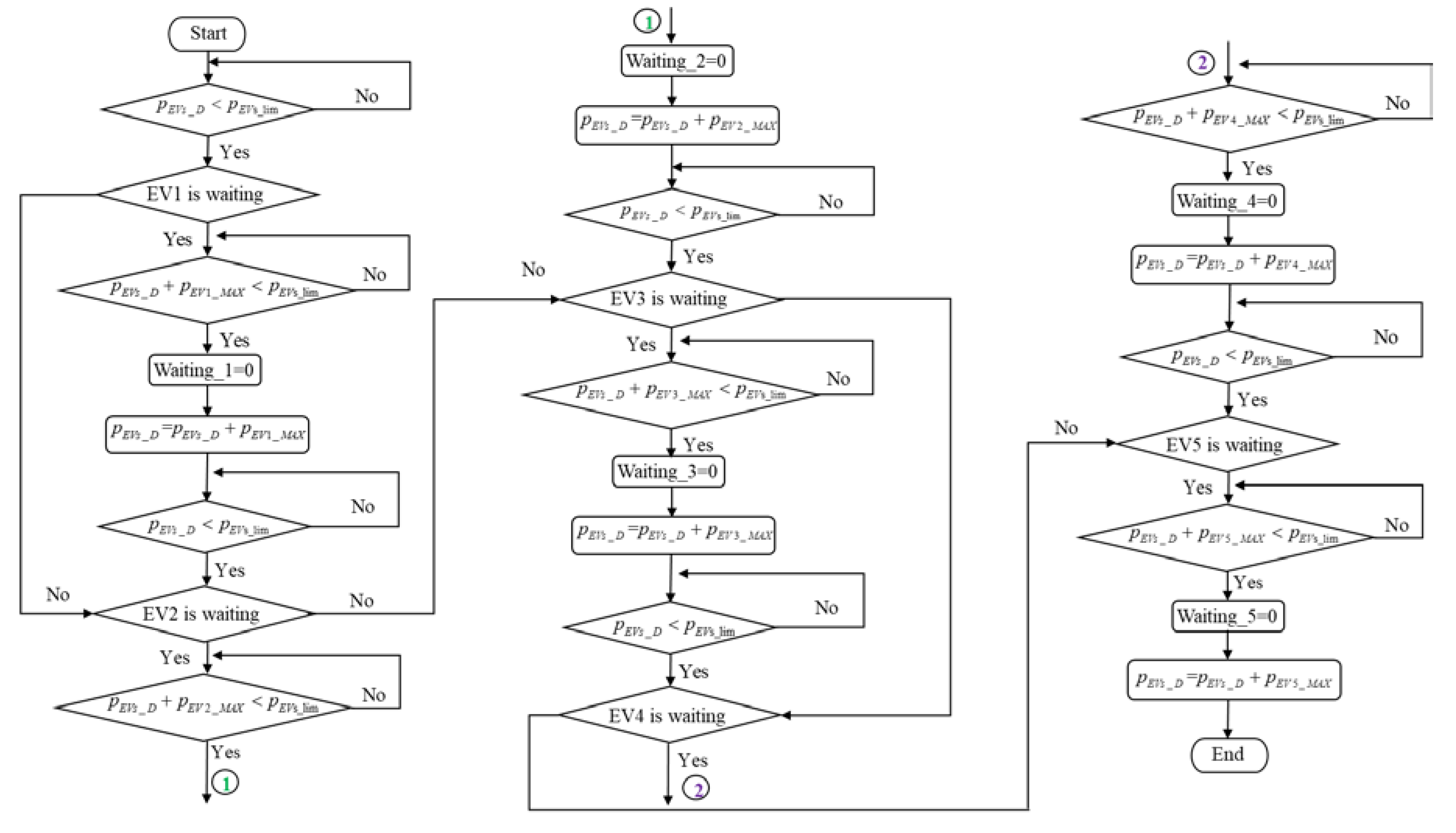Applsci 10 02053 g008