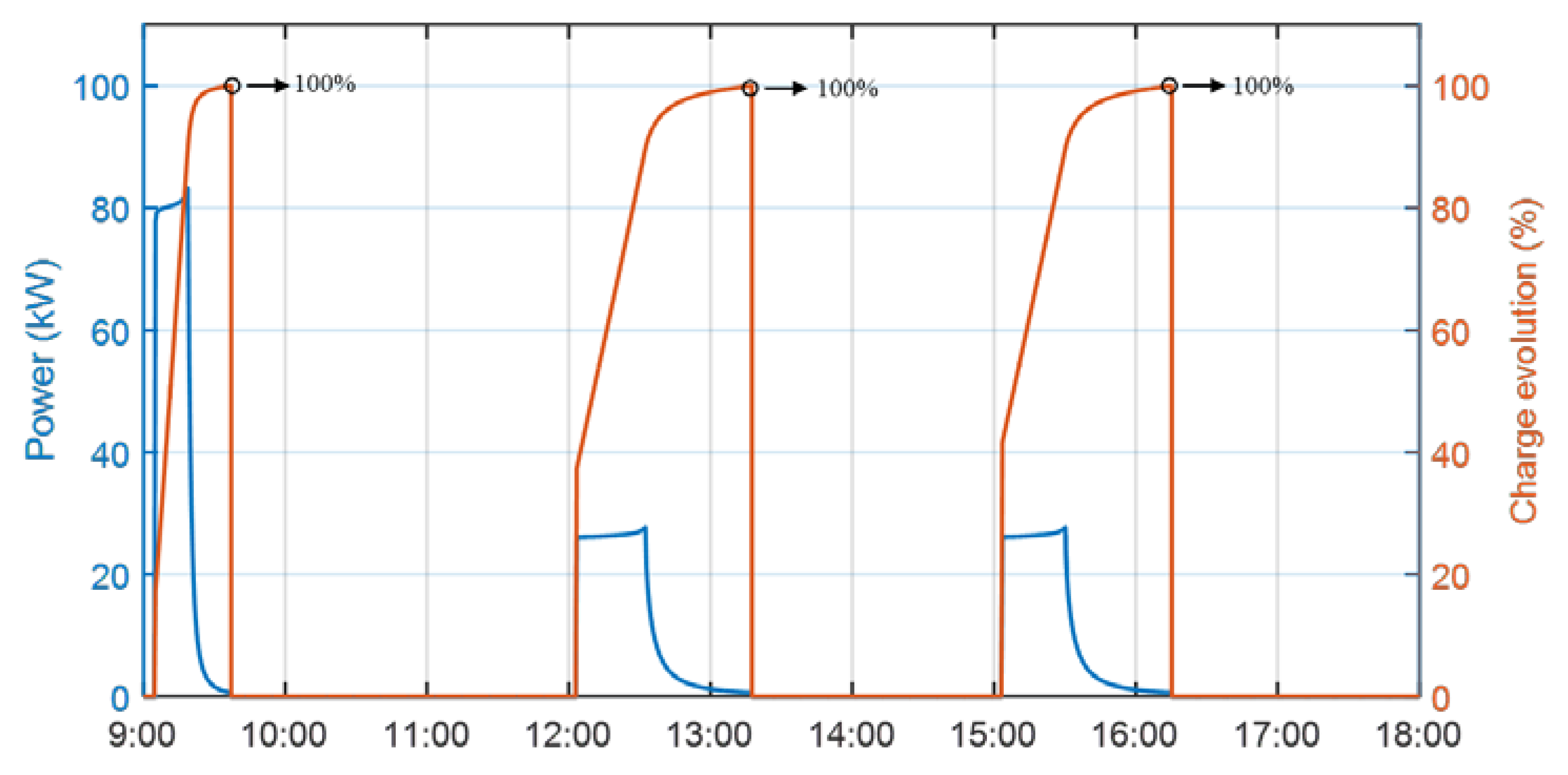 Applsci 10 02053 g014