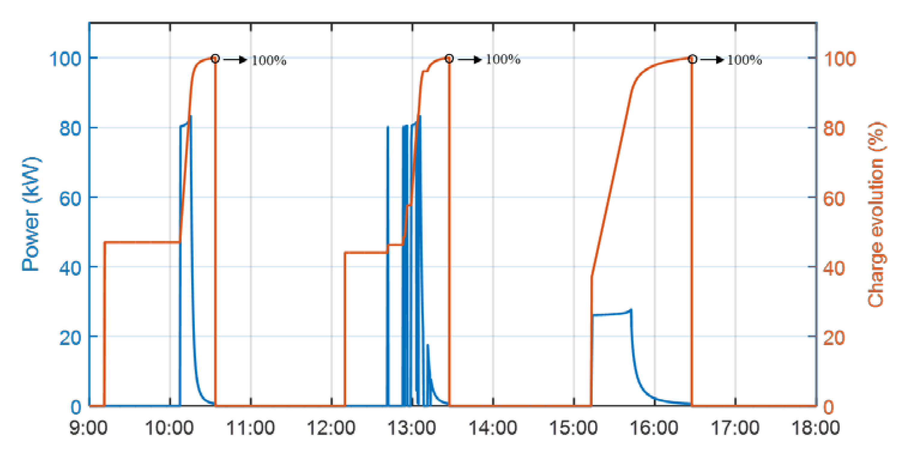 Applsci 10 02053 g016