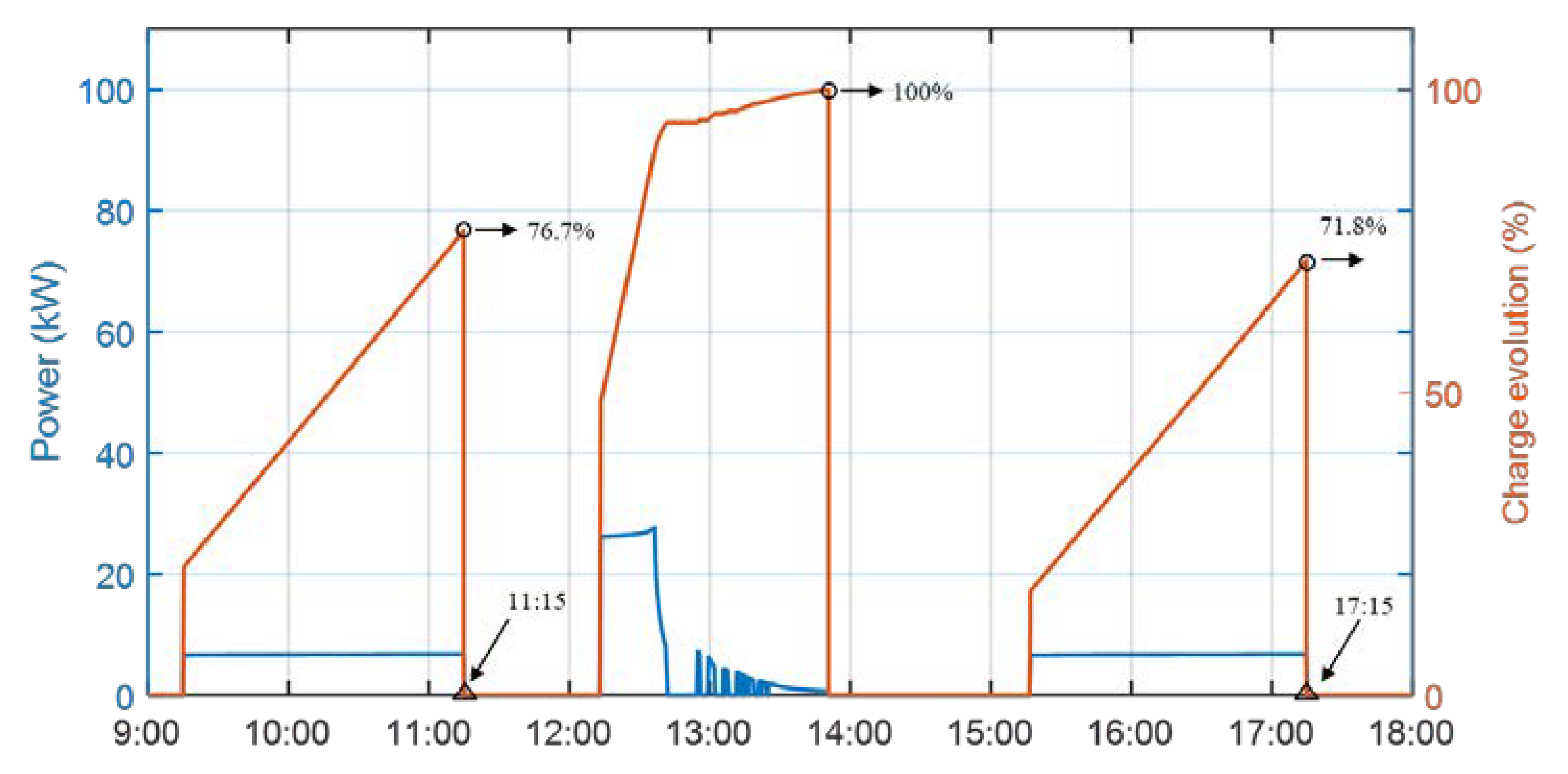 Applsci 10 02053 g017