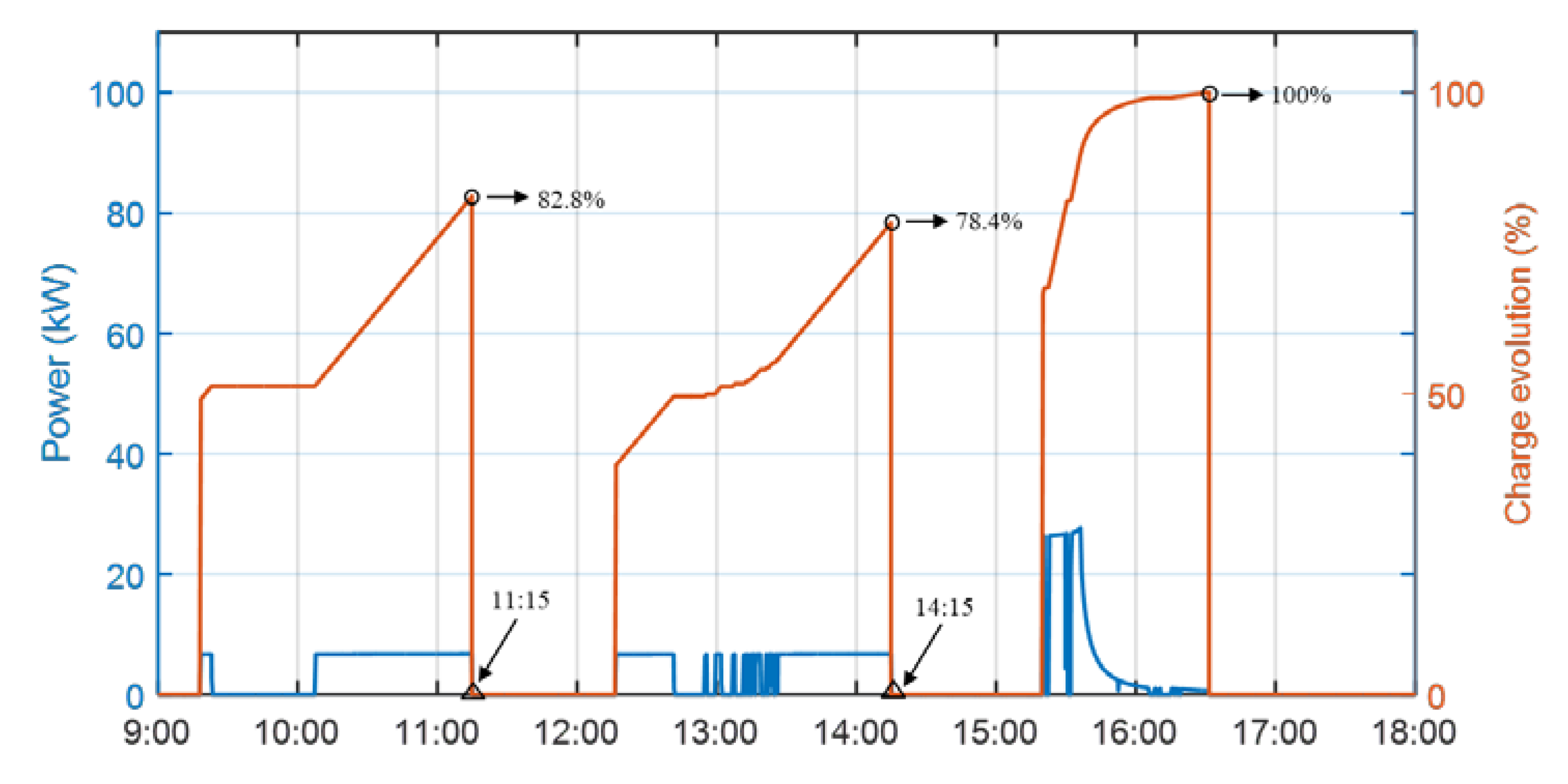Applsci 10 02053 g018