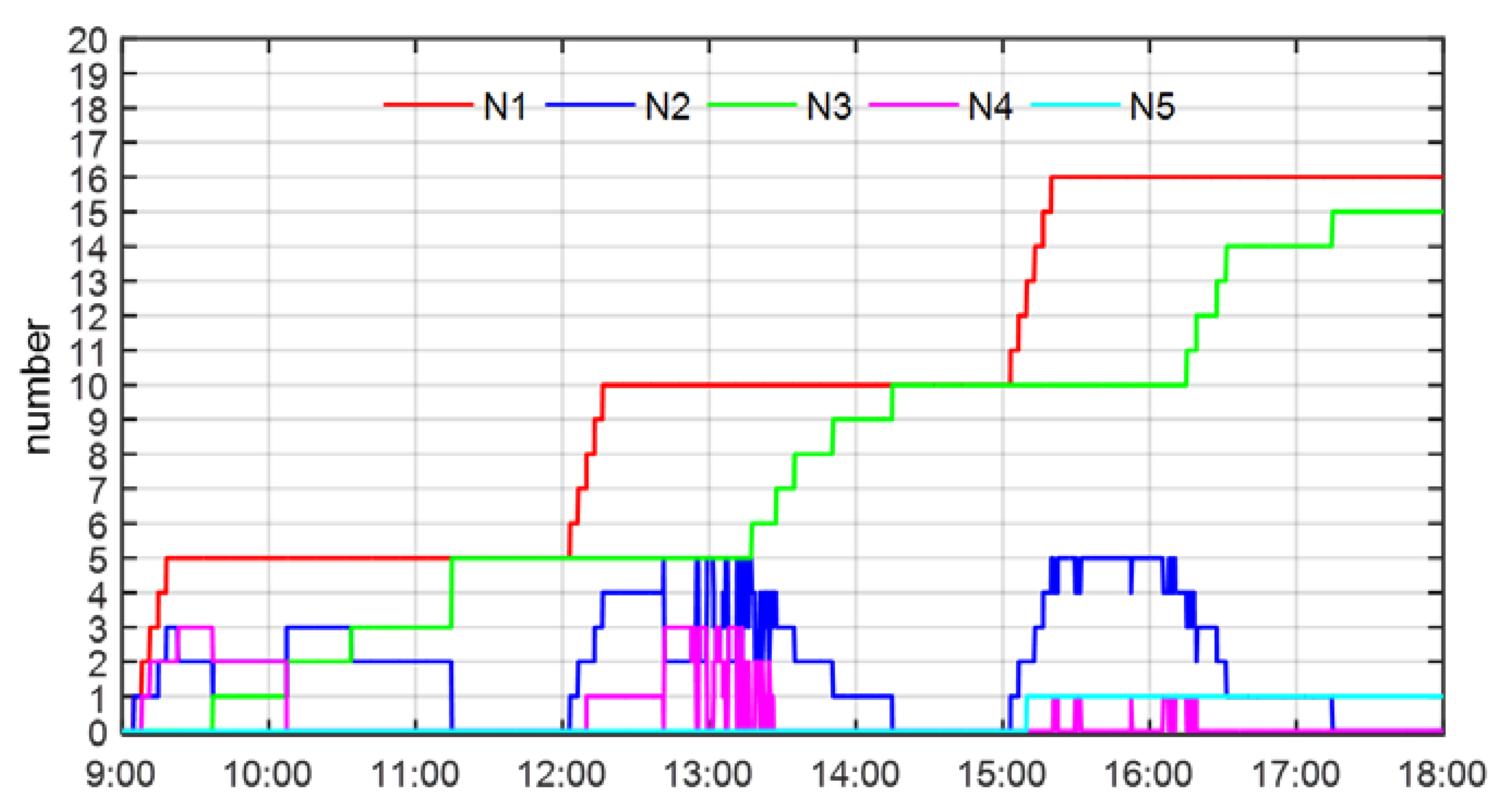 Applsci 10 02053 g019