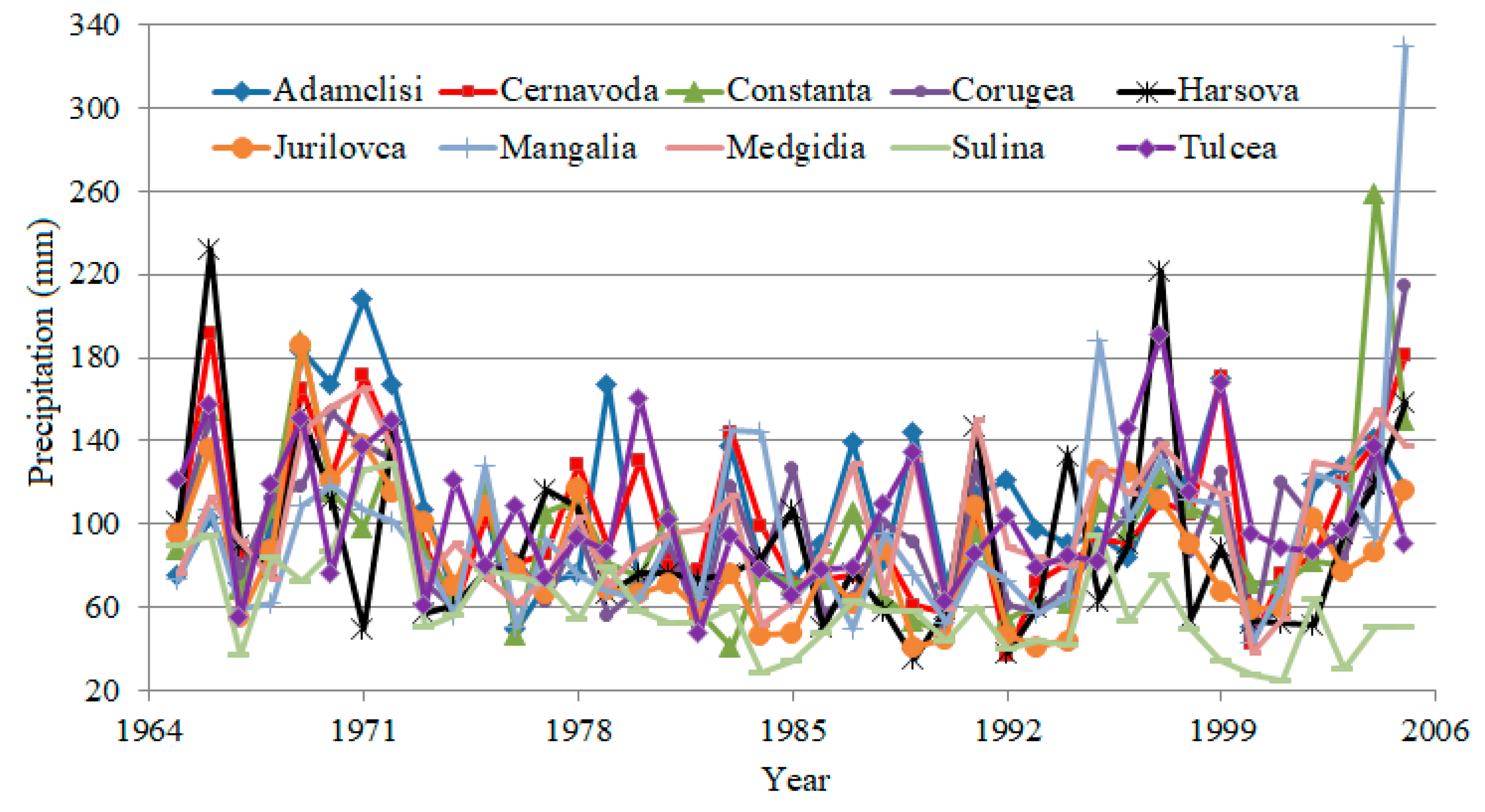 Applsci 10 02054 g002