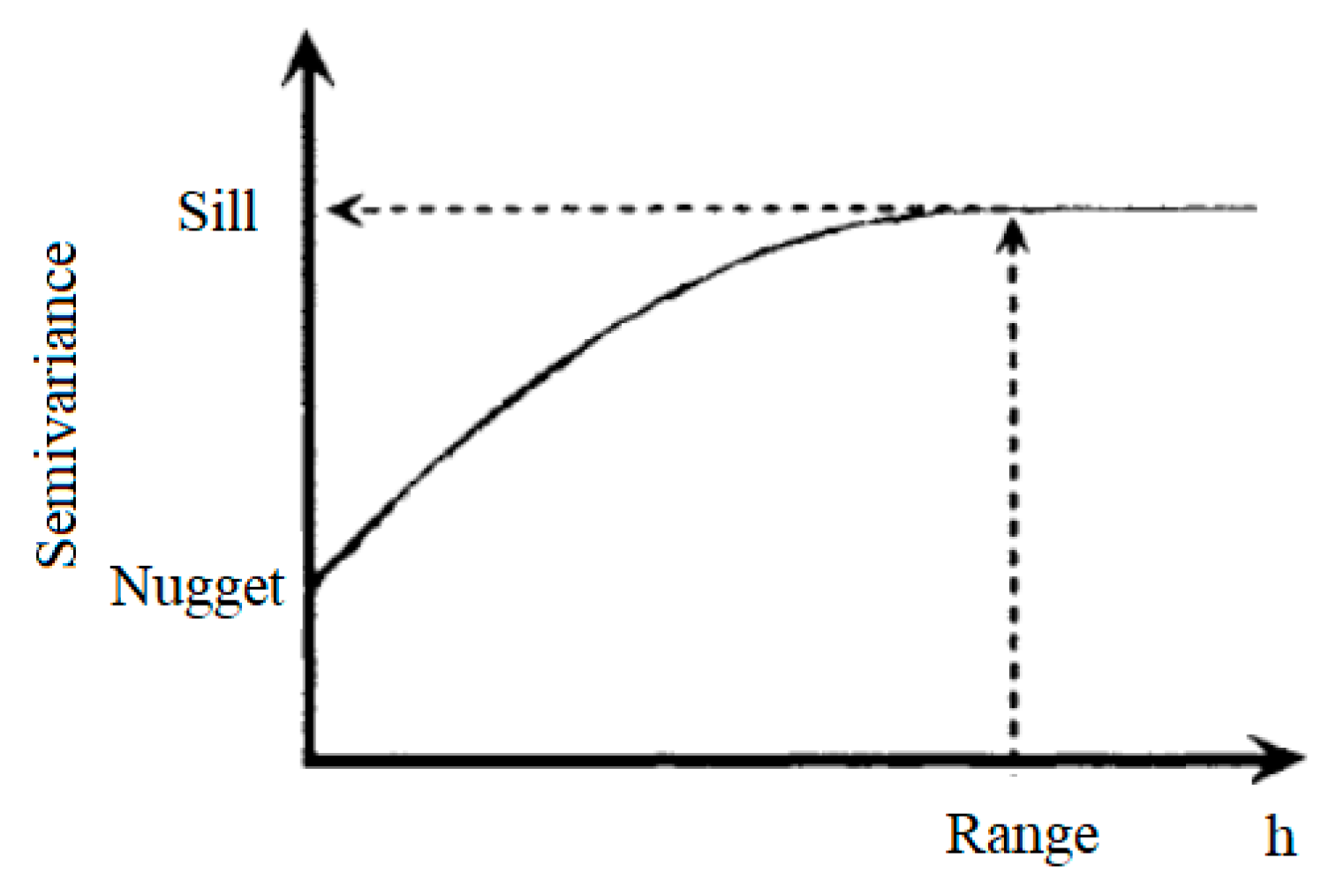 Applsci 10 02054 g003