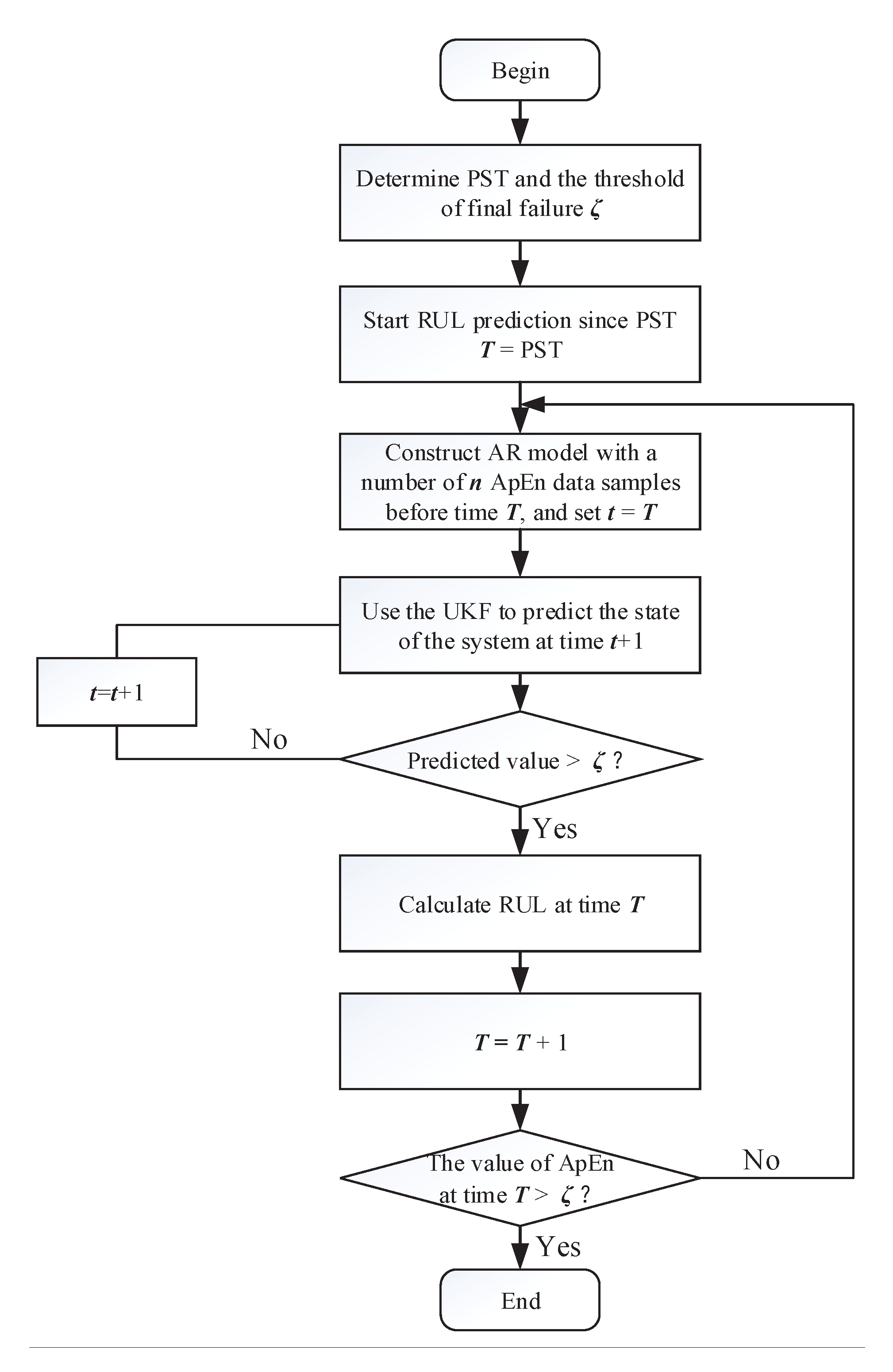 Applsci 10 02056 g002 Applsci 10 02056 g002