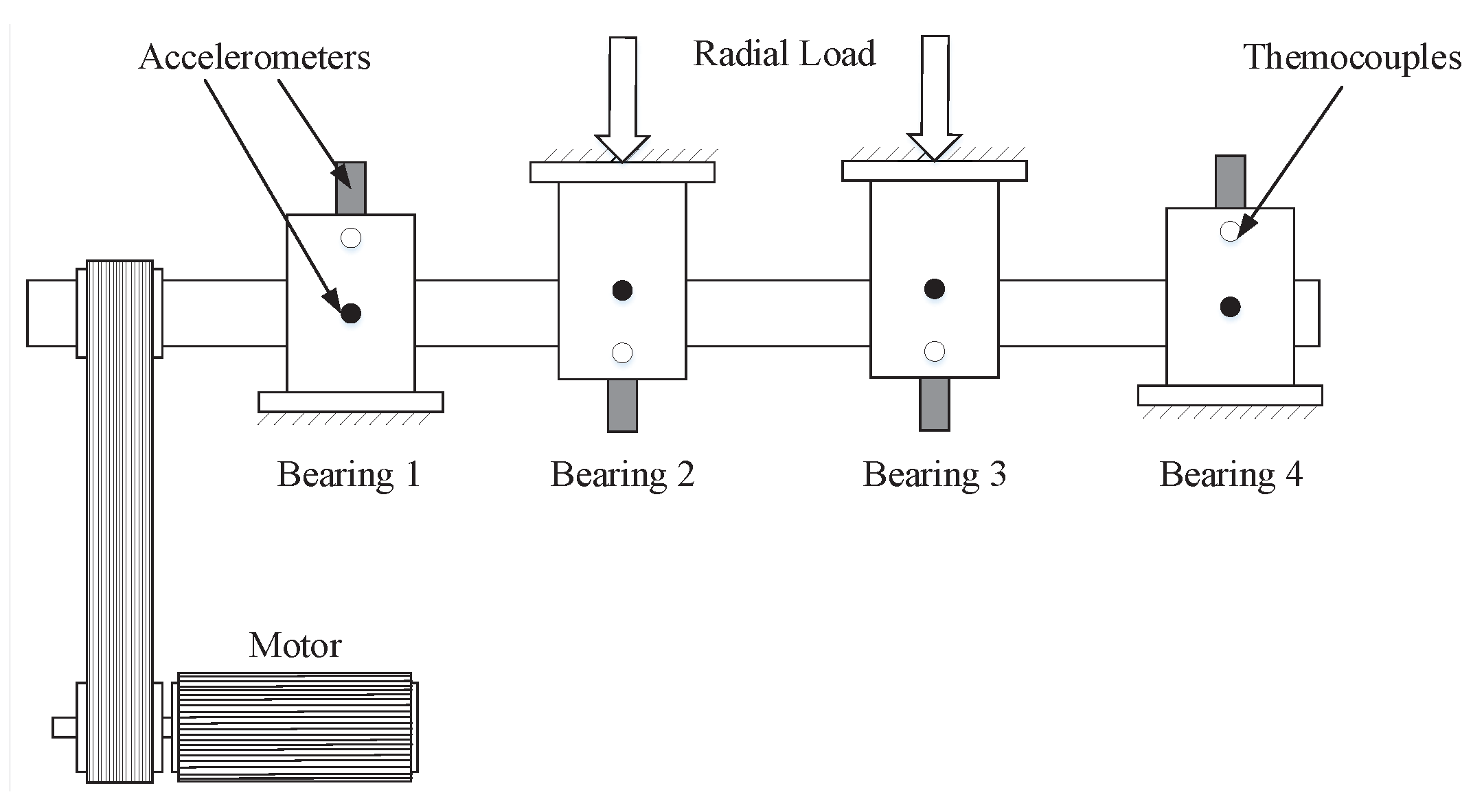 Applsci 10 02056 g003 Applsci 10 02056 g003
