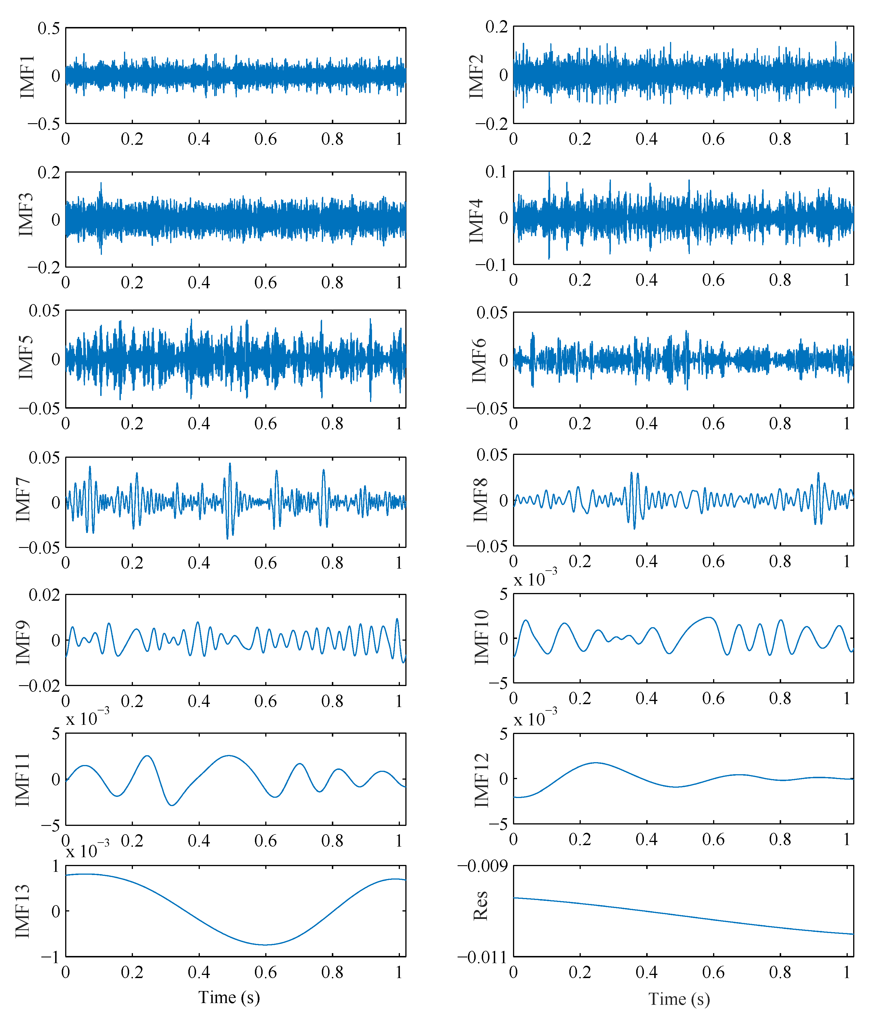 Applsci 10 02056 g005 Applsci 10 02056 g005
