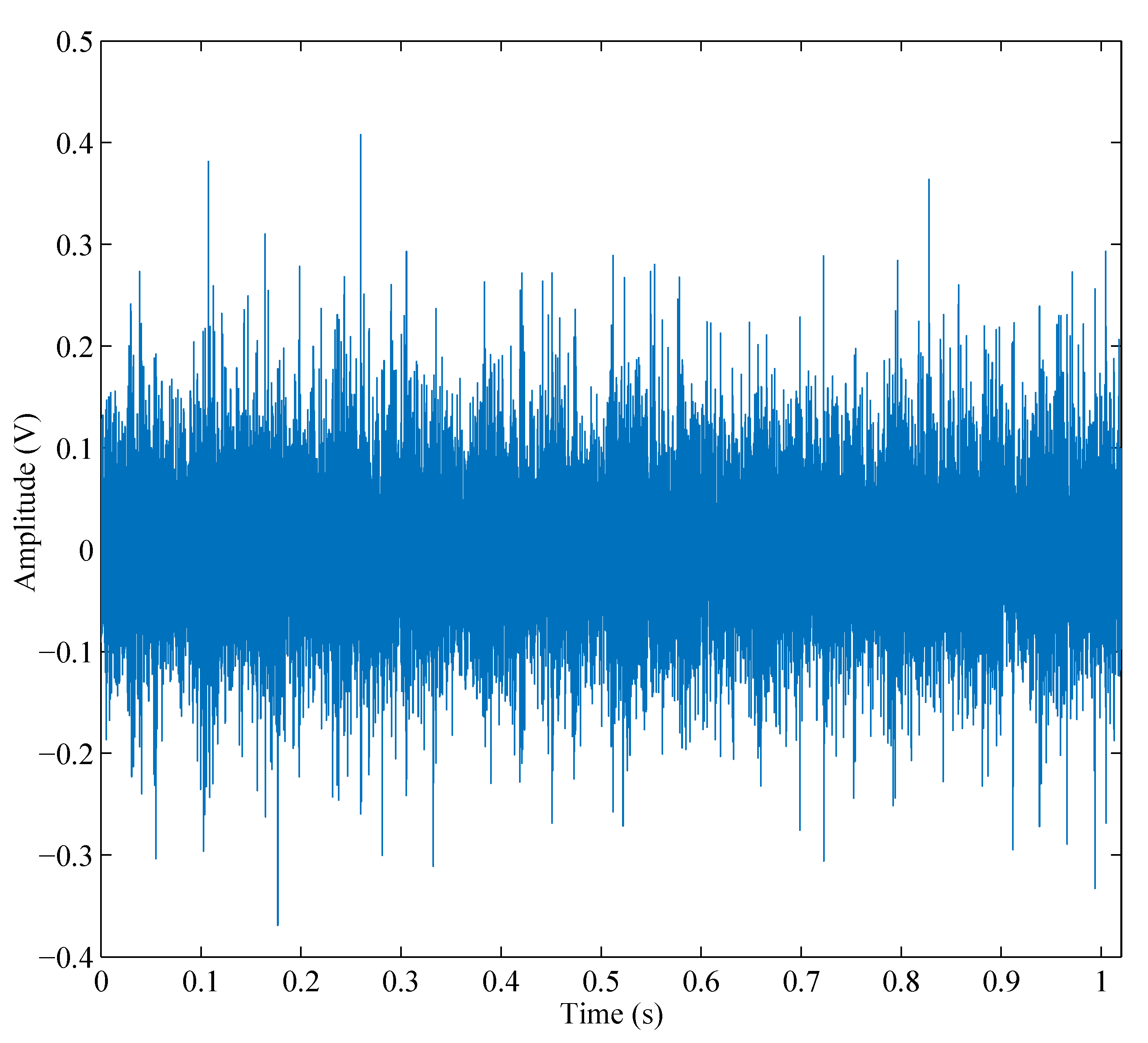 Applsci 10 02056 g006 Applsci 10 02056 g006
