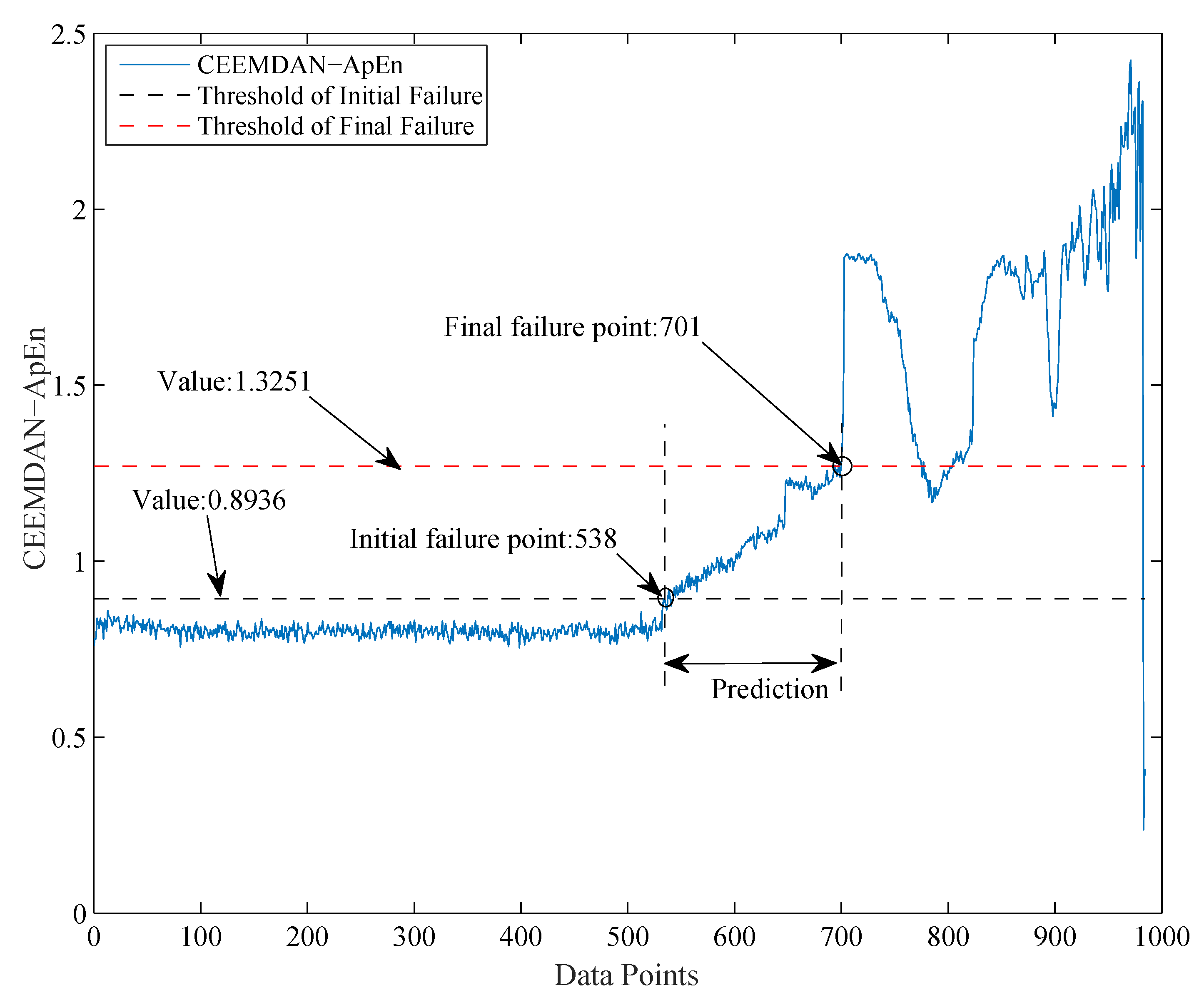 Applsci 10 02056 g007 Applsci 10 02056 g007
