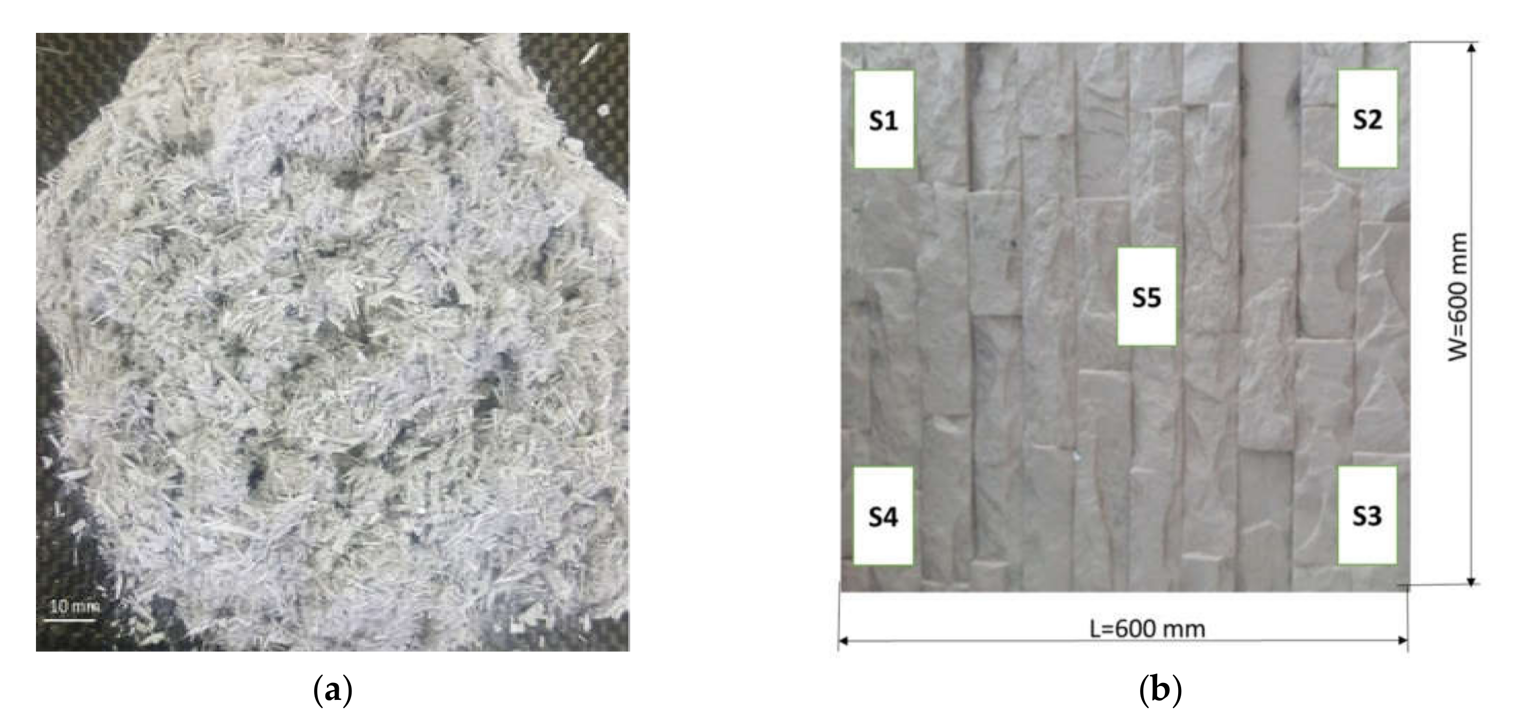 Applsci 10 02060 g002 Applsci 10 02060 g002