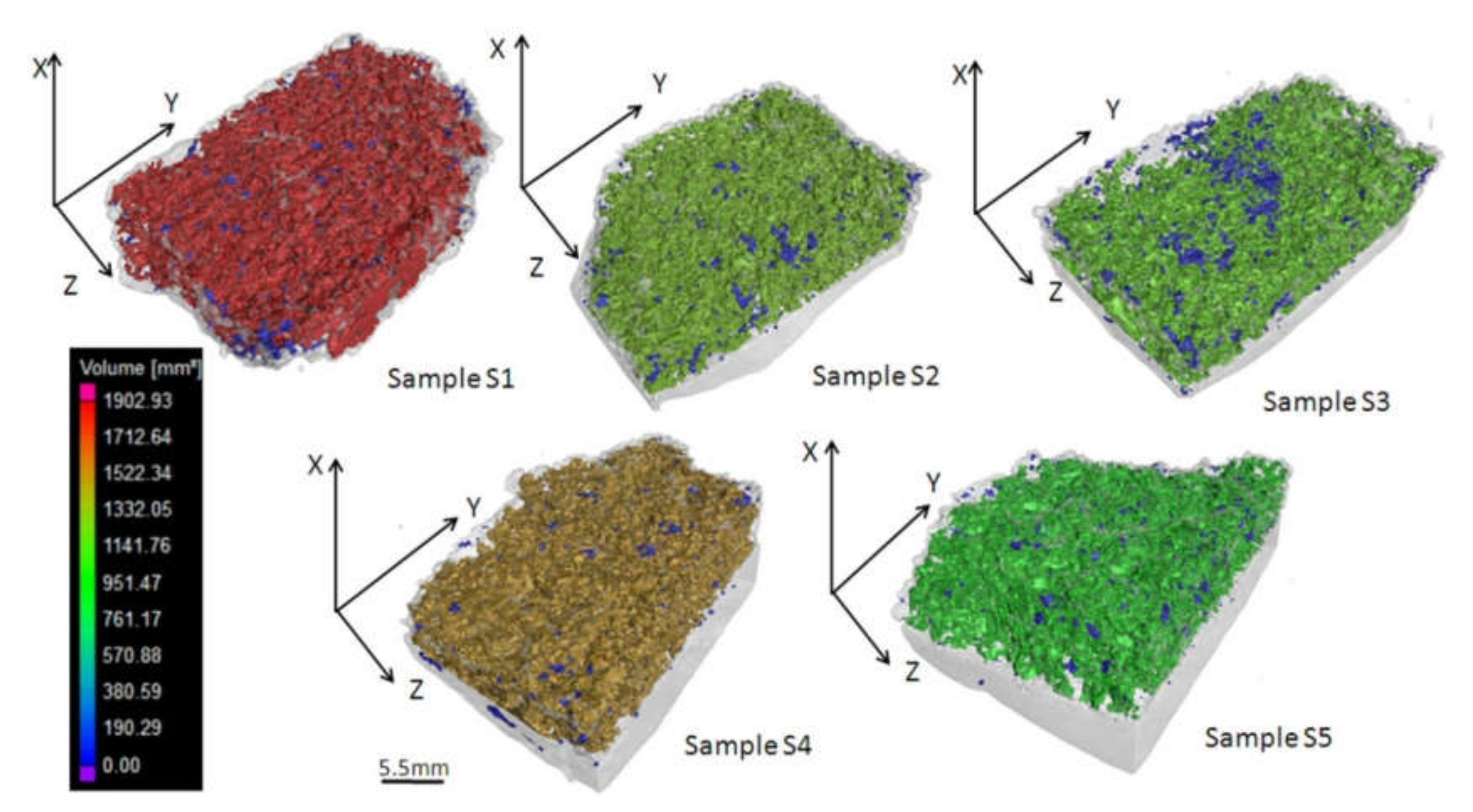 Applsci 10 02060 g009 Applsci 10 02060 g009