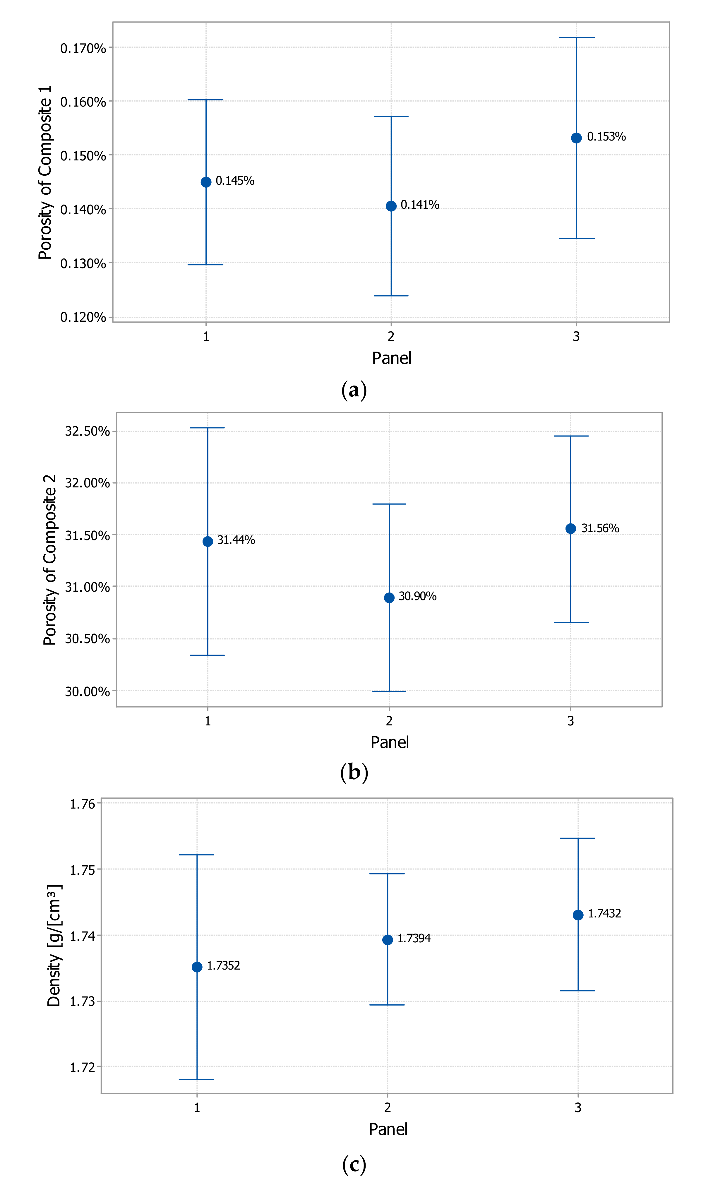 Applsci 10 02060 g012 Applsci 10 02060 g012