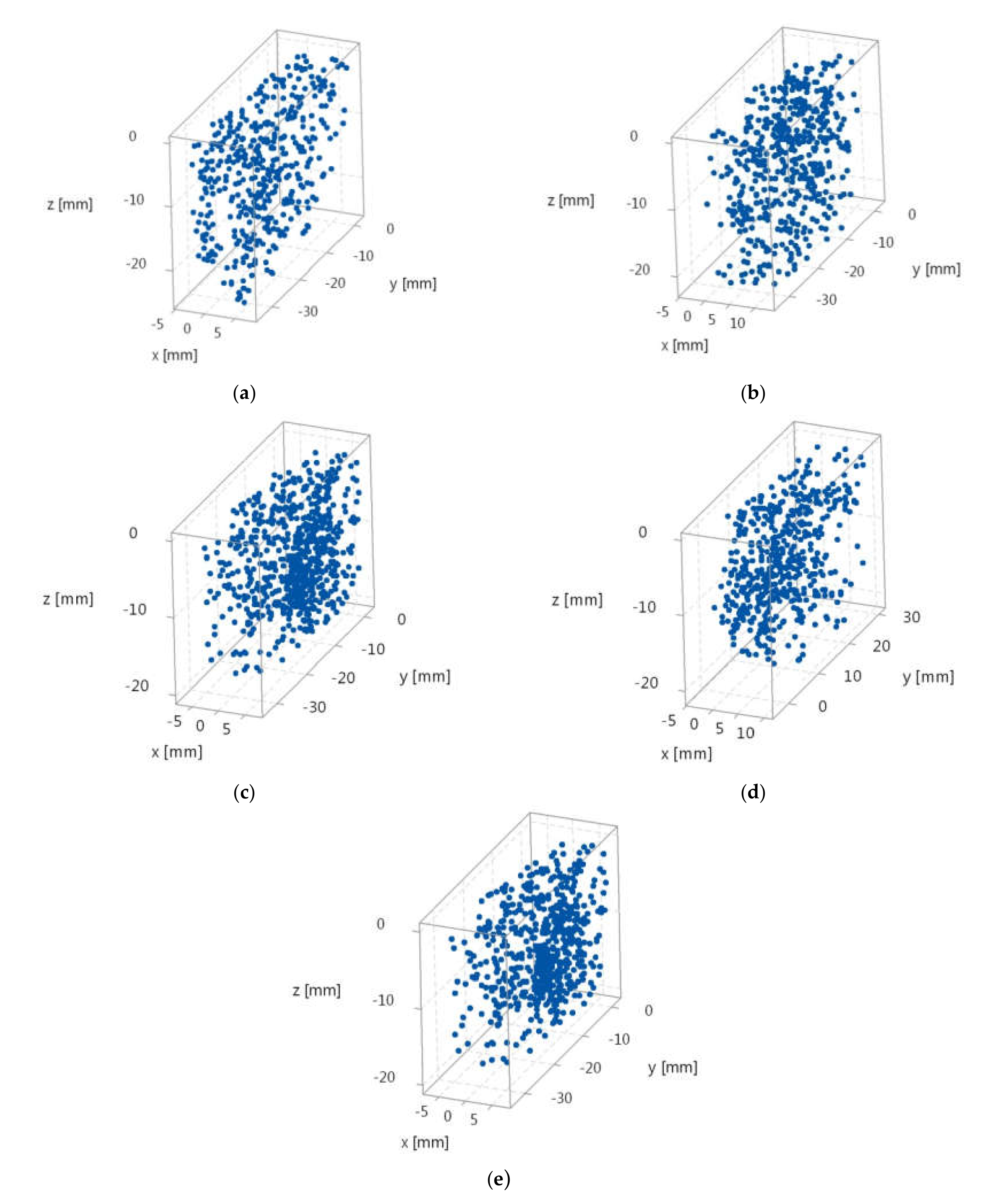 Applsci 10 02060 g013 Applsci 10 02060 g013