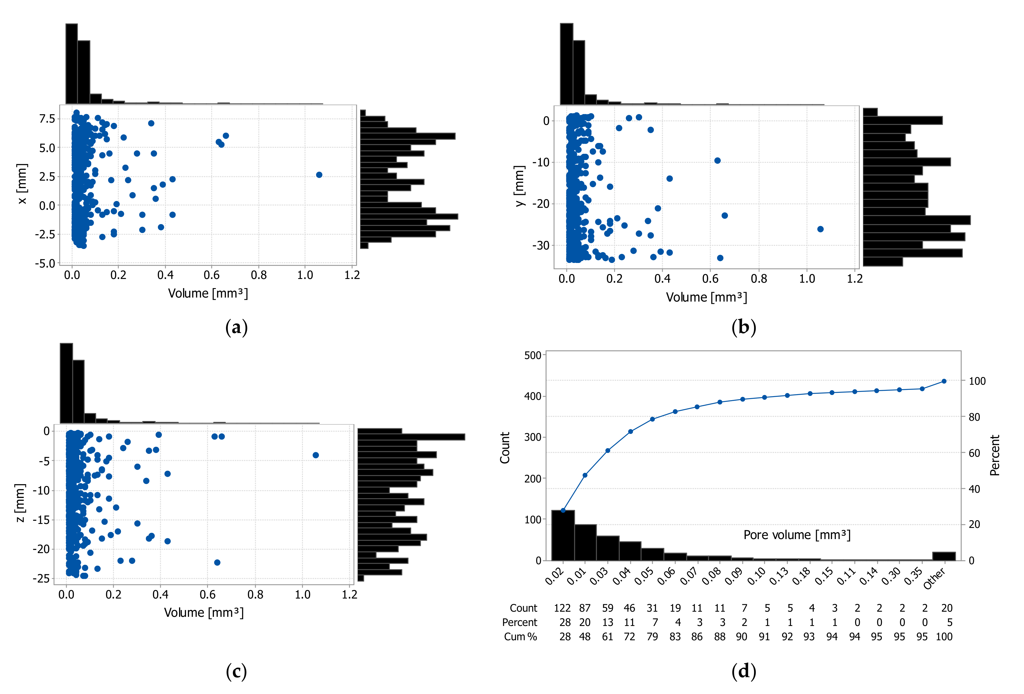Applsci 10 02060 g014 Applsci 10 02060 g014