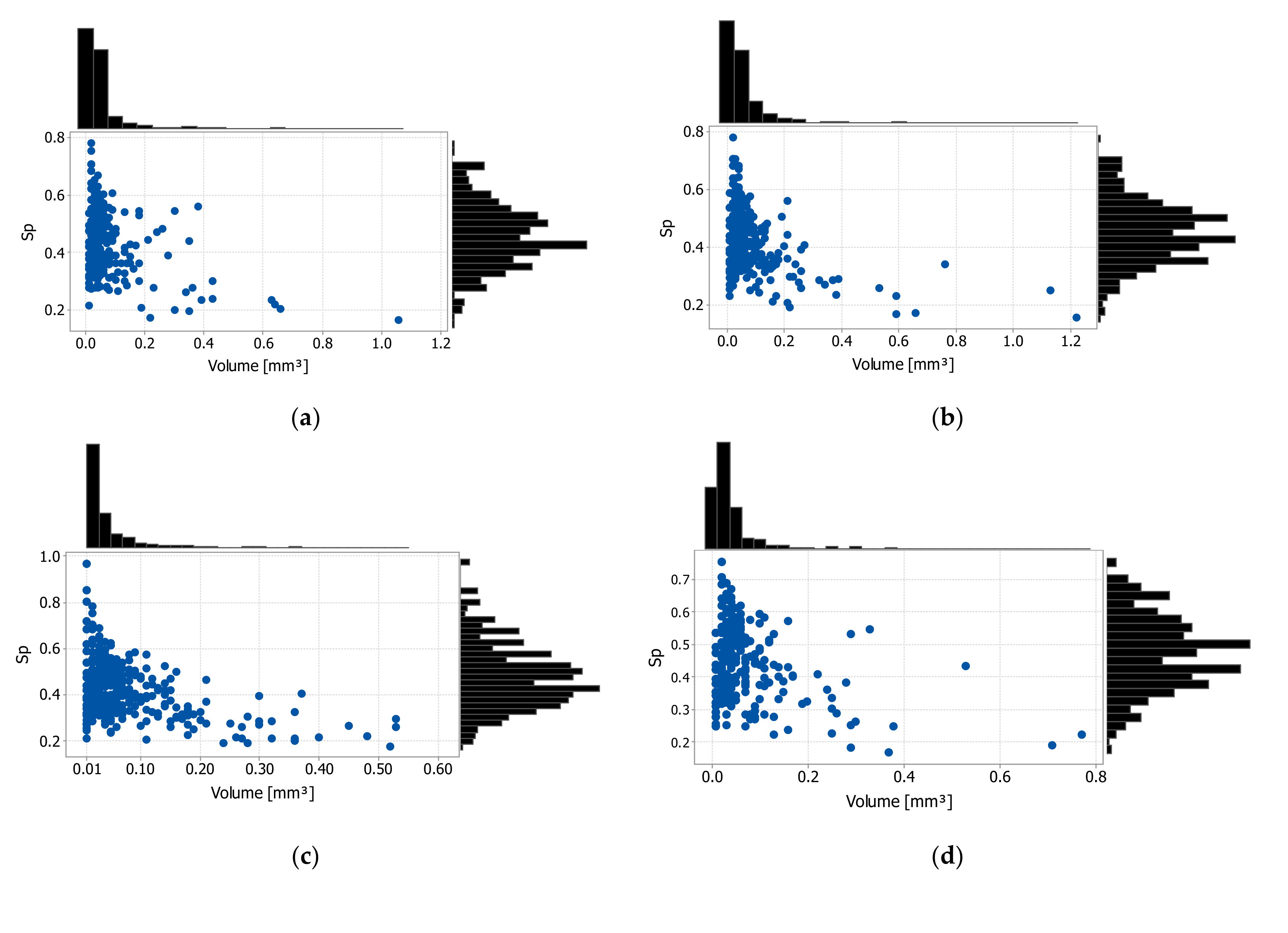 Applsci 10 02060 g016a Applsci 10 02060 g016a