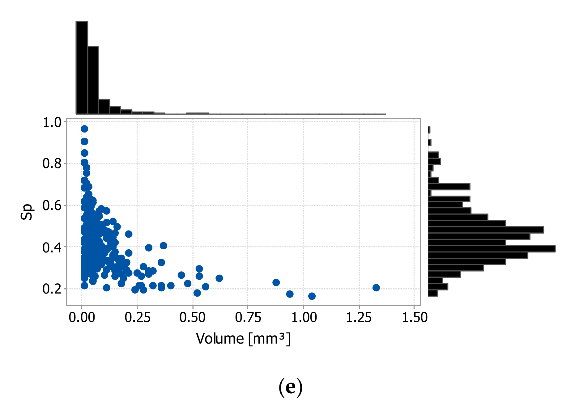Applsci 10 02060 g016b Applsci 10 02060 g016b
