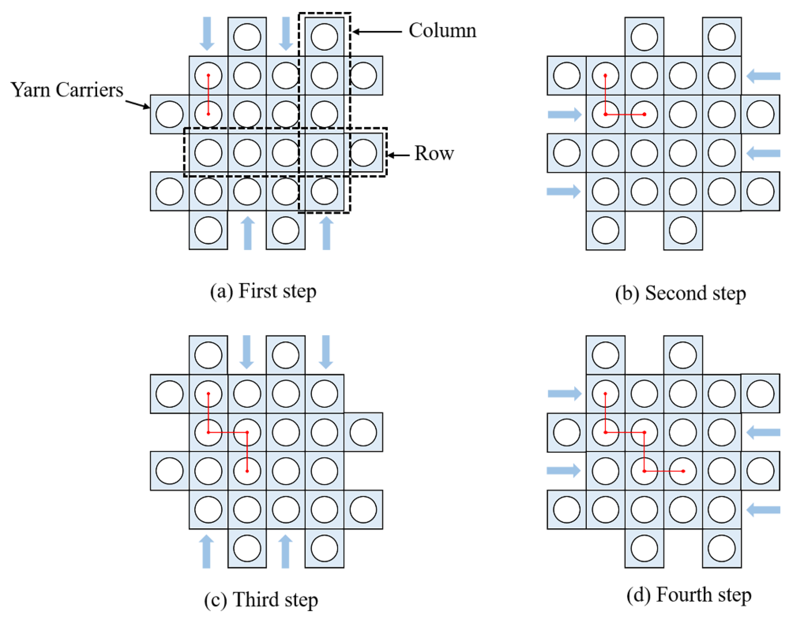 Applsci 10 02061 g001 Applsci 10 02061 g001
