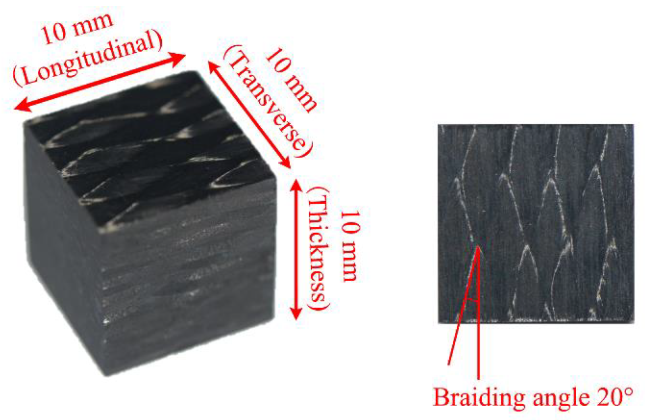 Applsci 10 02061 g003 Applsci 10 02061 g003