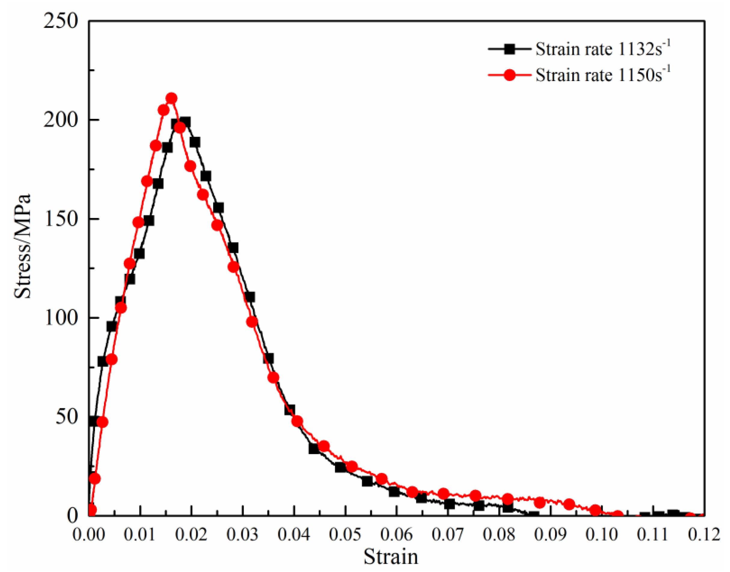 Applsci 10 02061 g007 Applsci 10 02061 g007