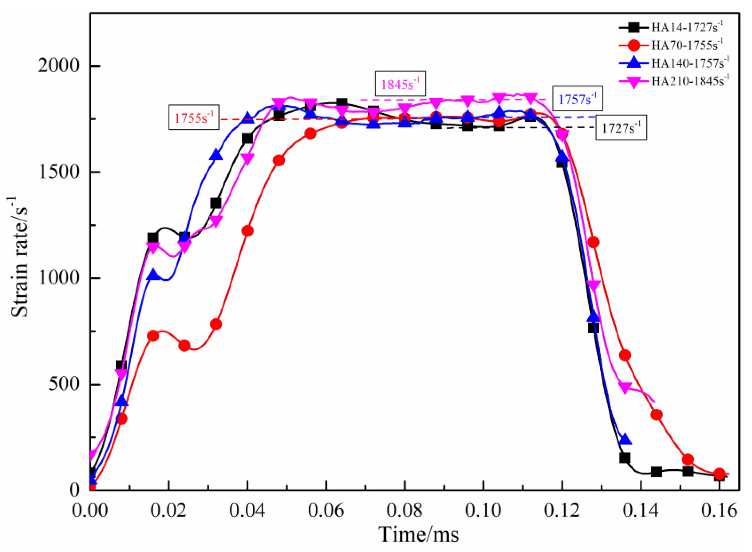 Applsci 10 02061 g008 Applsci 10 02061 g008