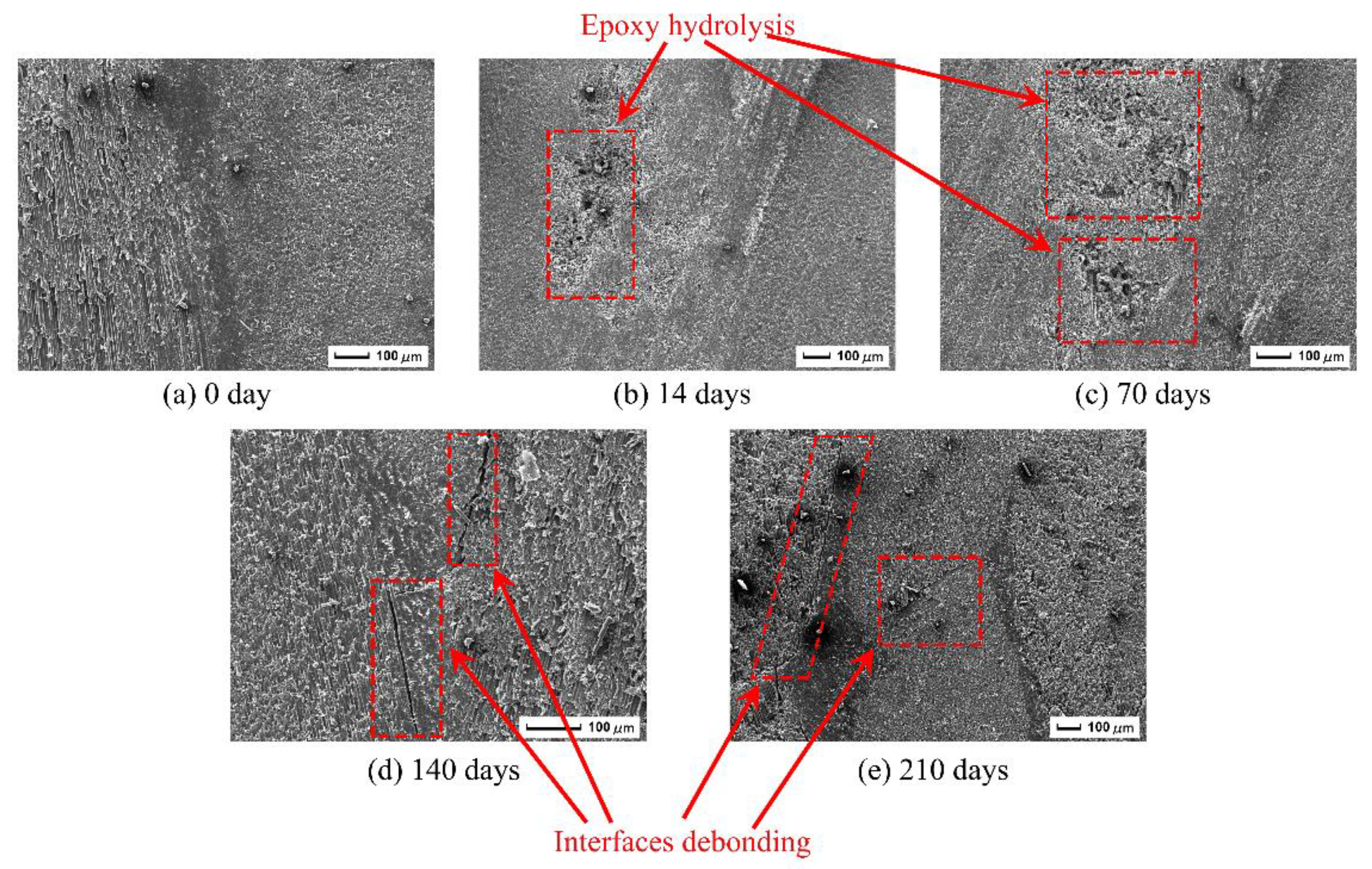 Applsci 10 02061 g010 Applsci 10 02061 g010