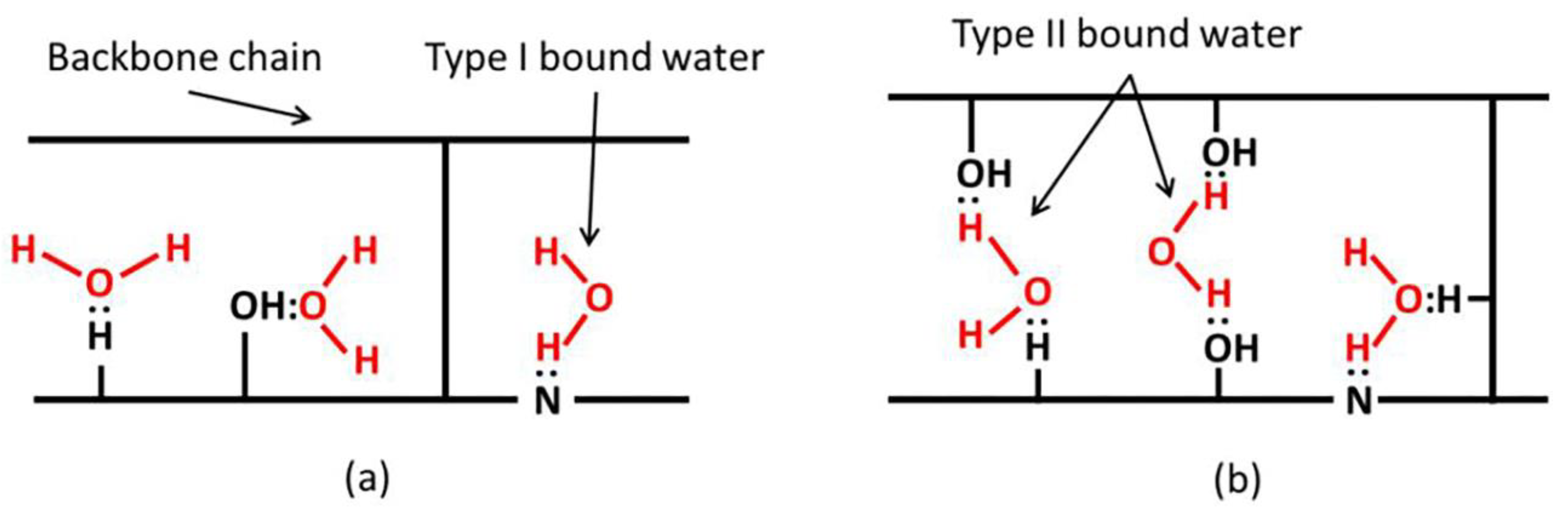 Applsci 10 02061 g011 Applsci 10 02061 g011