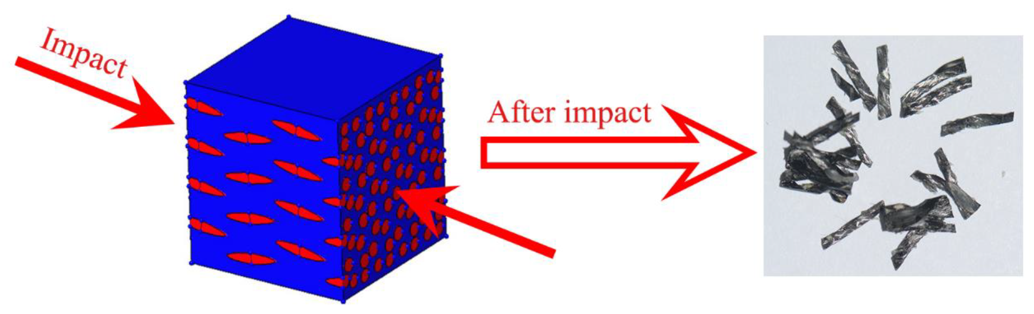 Applsci 10 02061 g013 Applsci 10 02061 g013