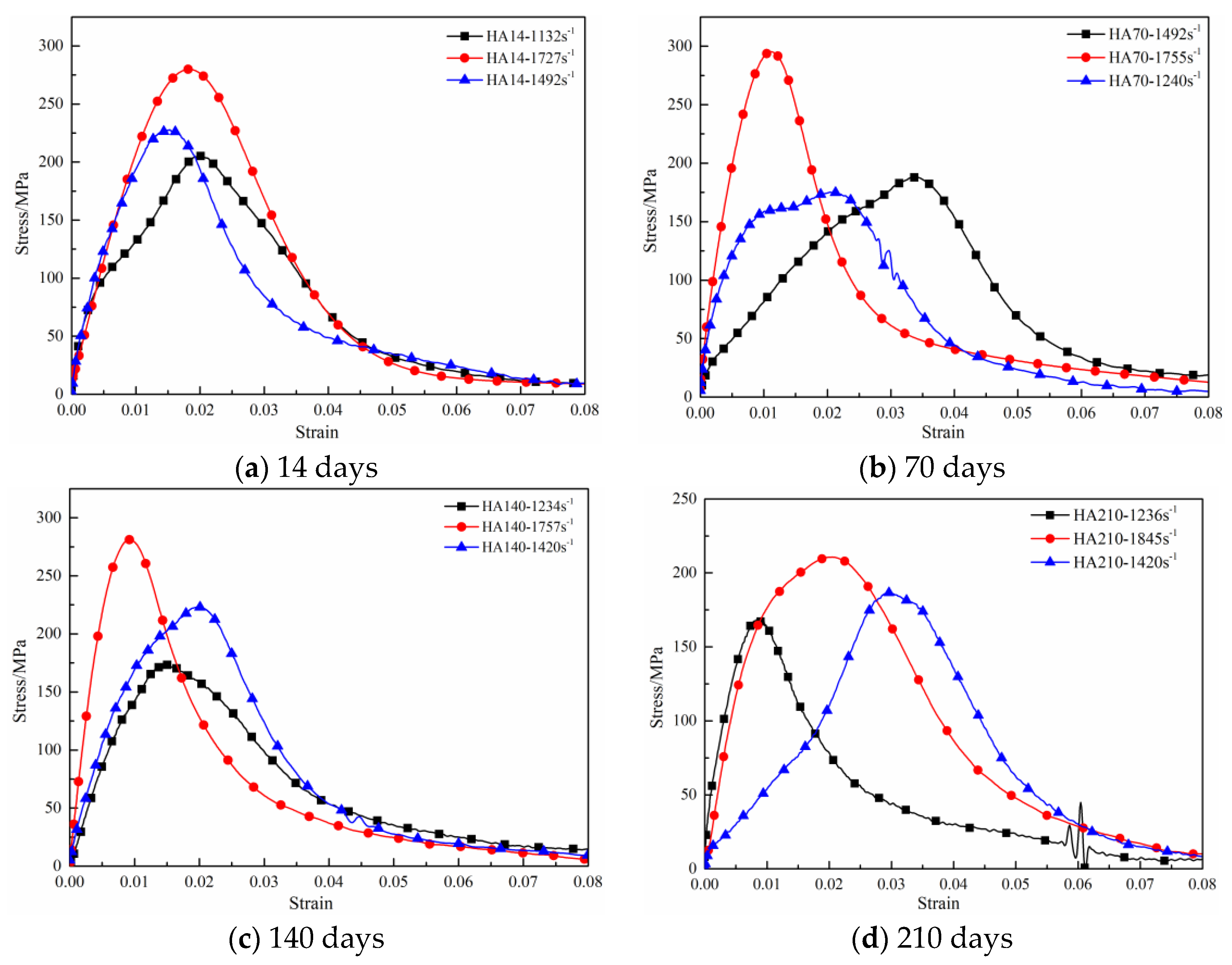 Applsci 10 02061 g014 Applsci 10 02061 g014