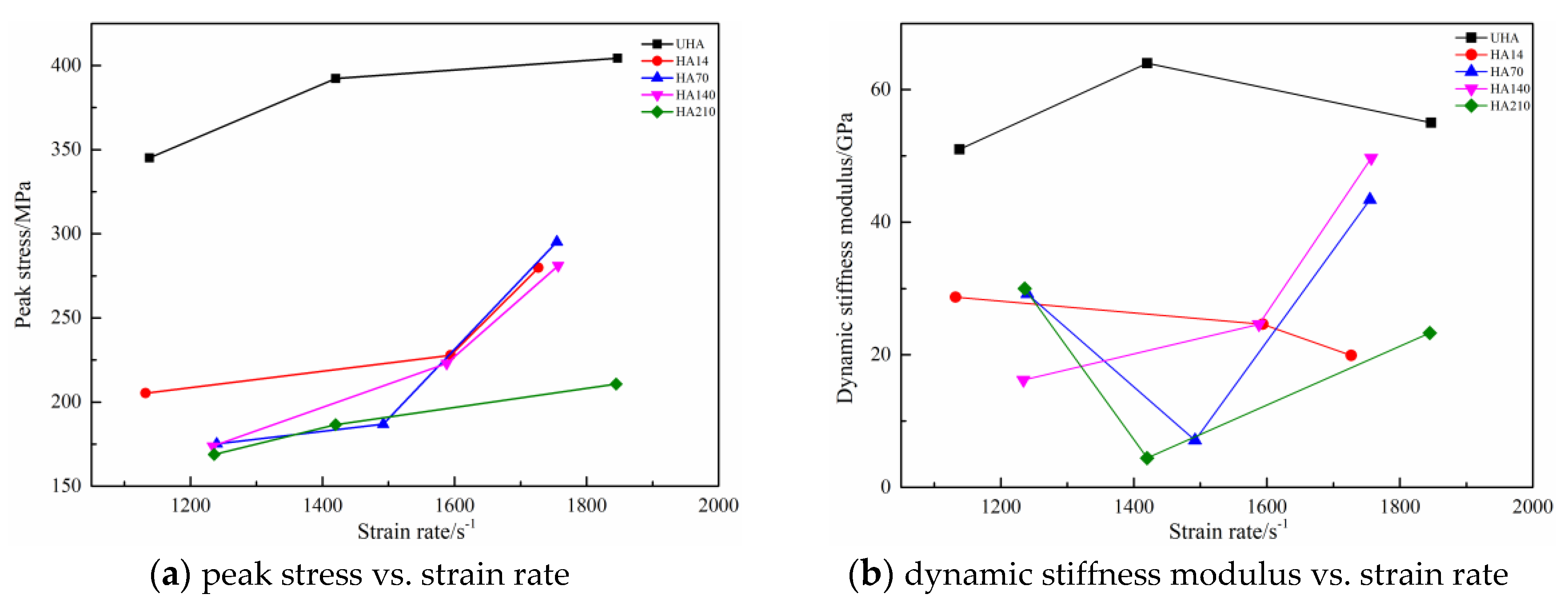 Applsci 10 02061 g015 Applsci 10 02061 g015