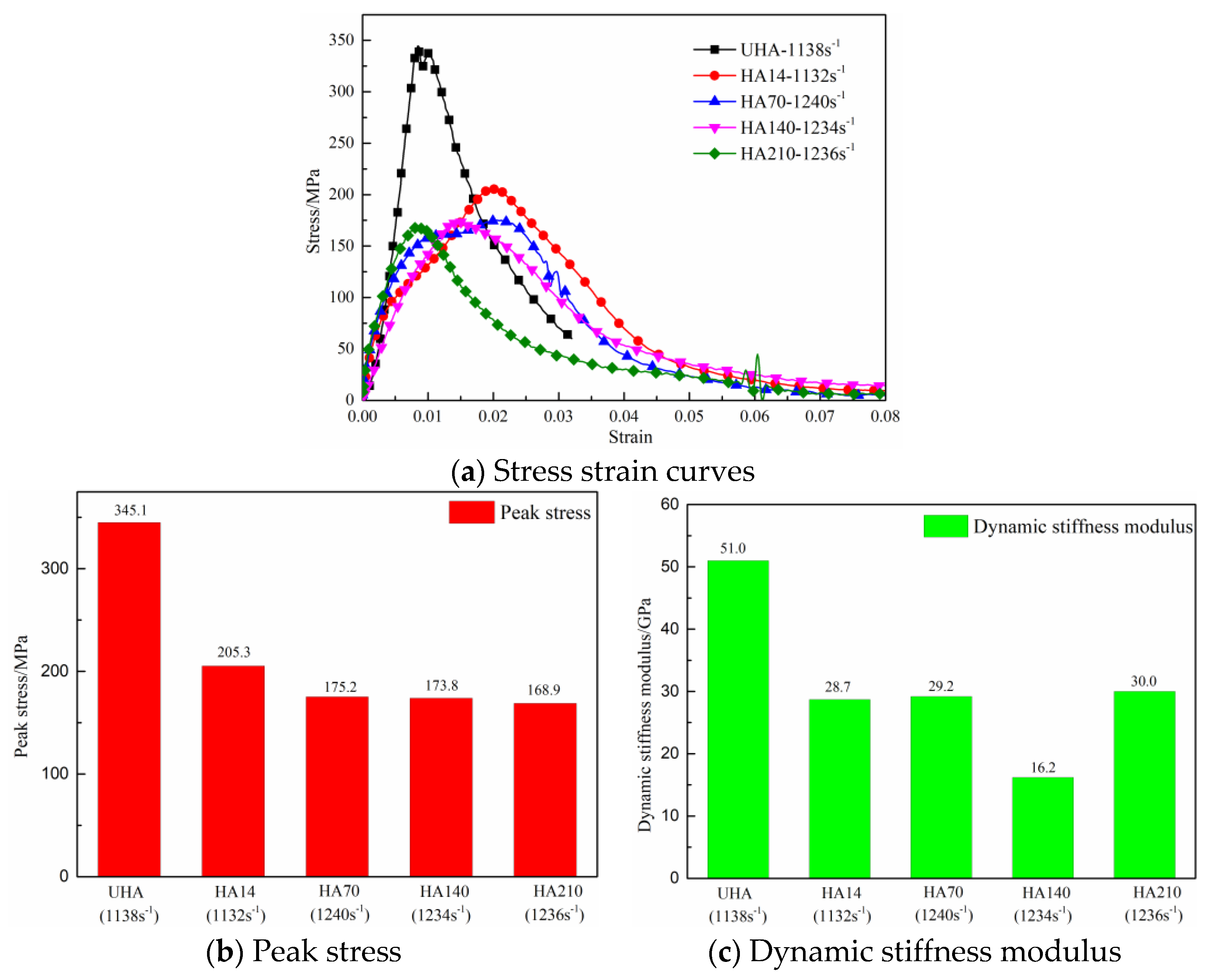 Applsci 10 02061 g016 Applsci 10 02061 g016
