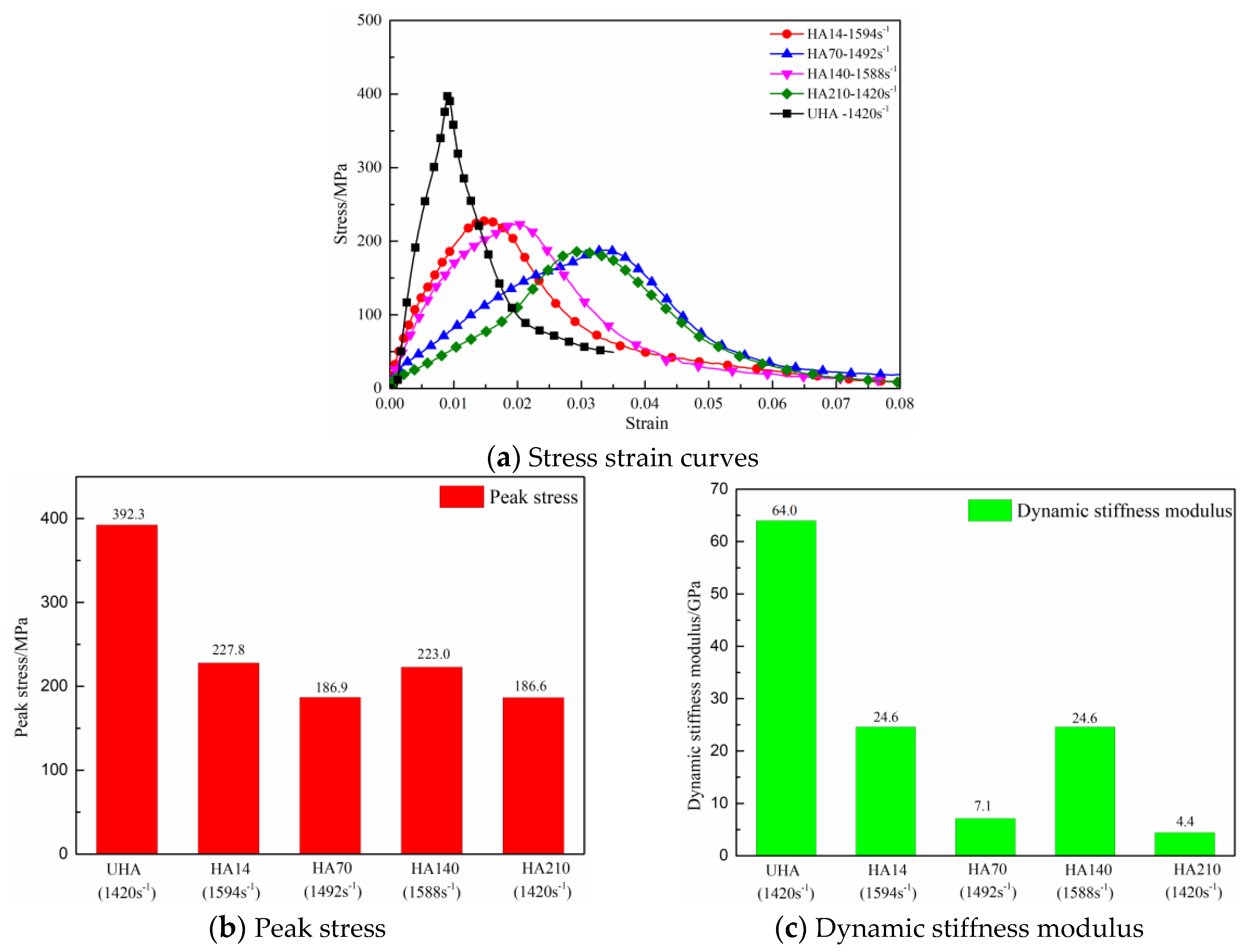 Applsci 10 02061 g017 Applsci 10 02061 g017