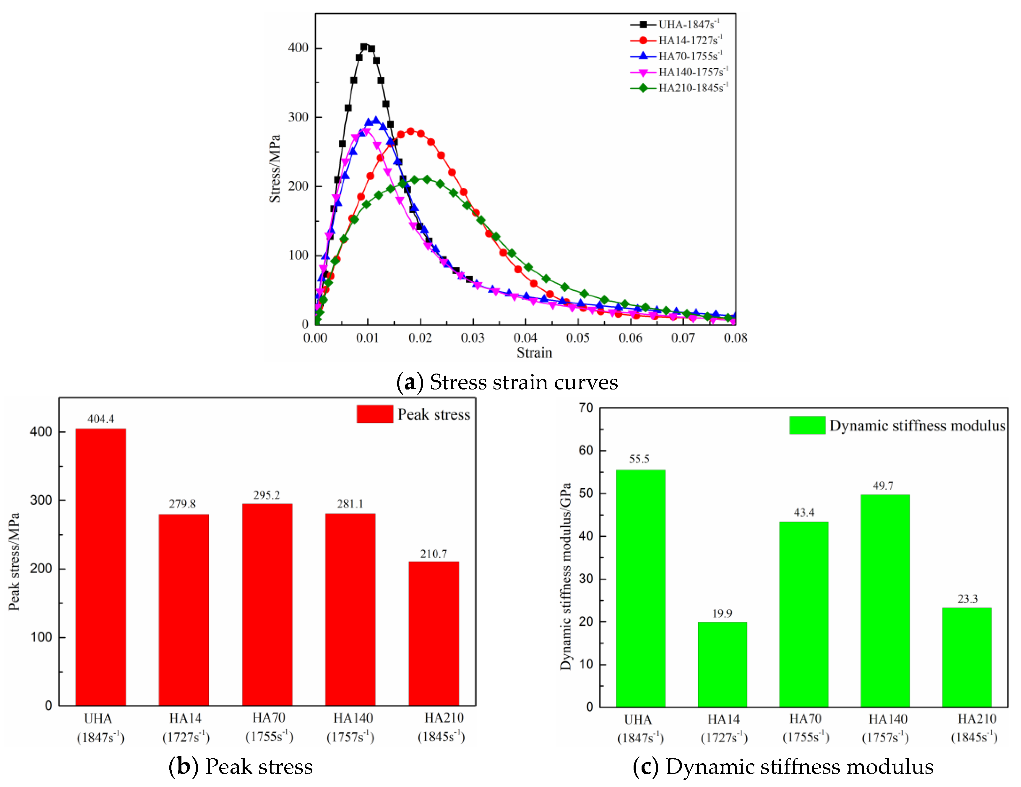 Applsci 10 02061 g018 Applsci 10 02061 g018