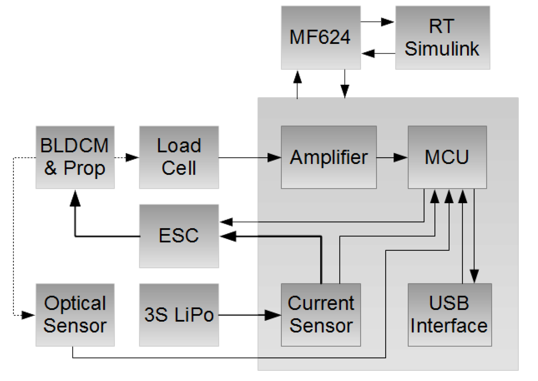 Applsci 10 02064 g002