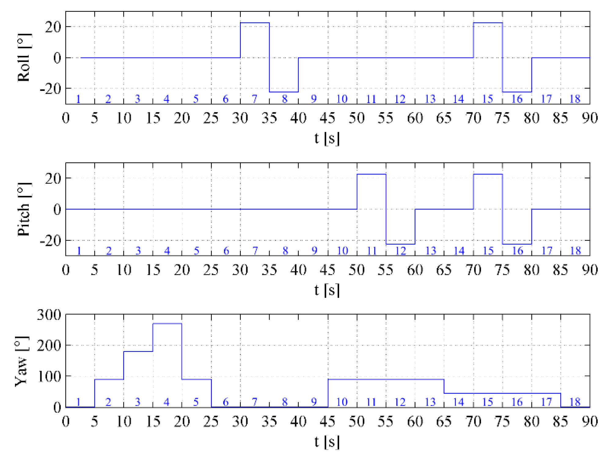 Applsci 10 02064 g009