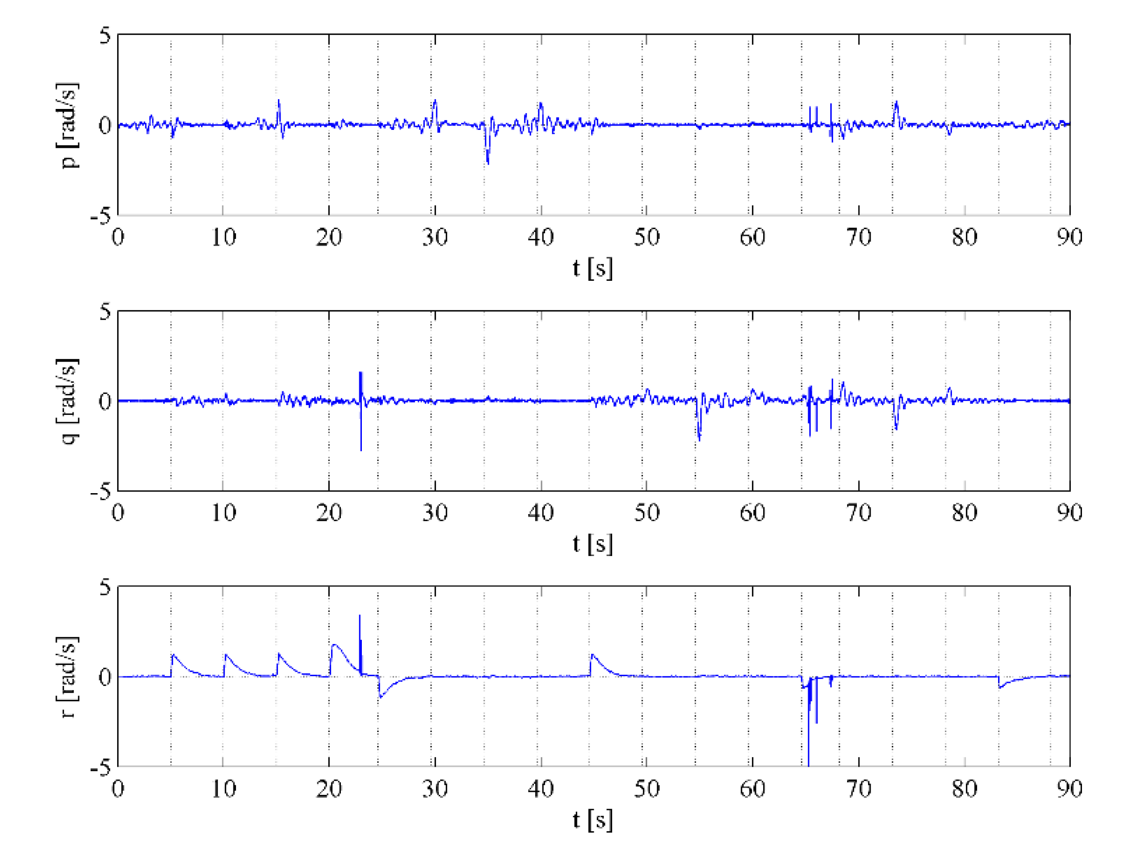 Applsci 10 02064 g012
