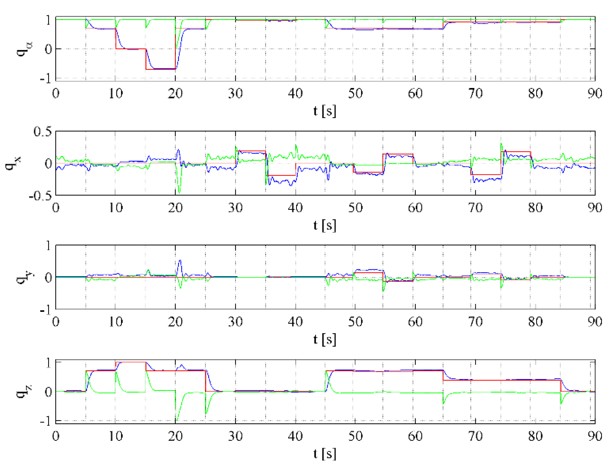 Applsci 10 02064 g017