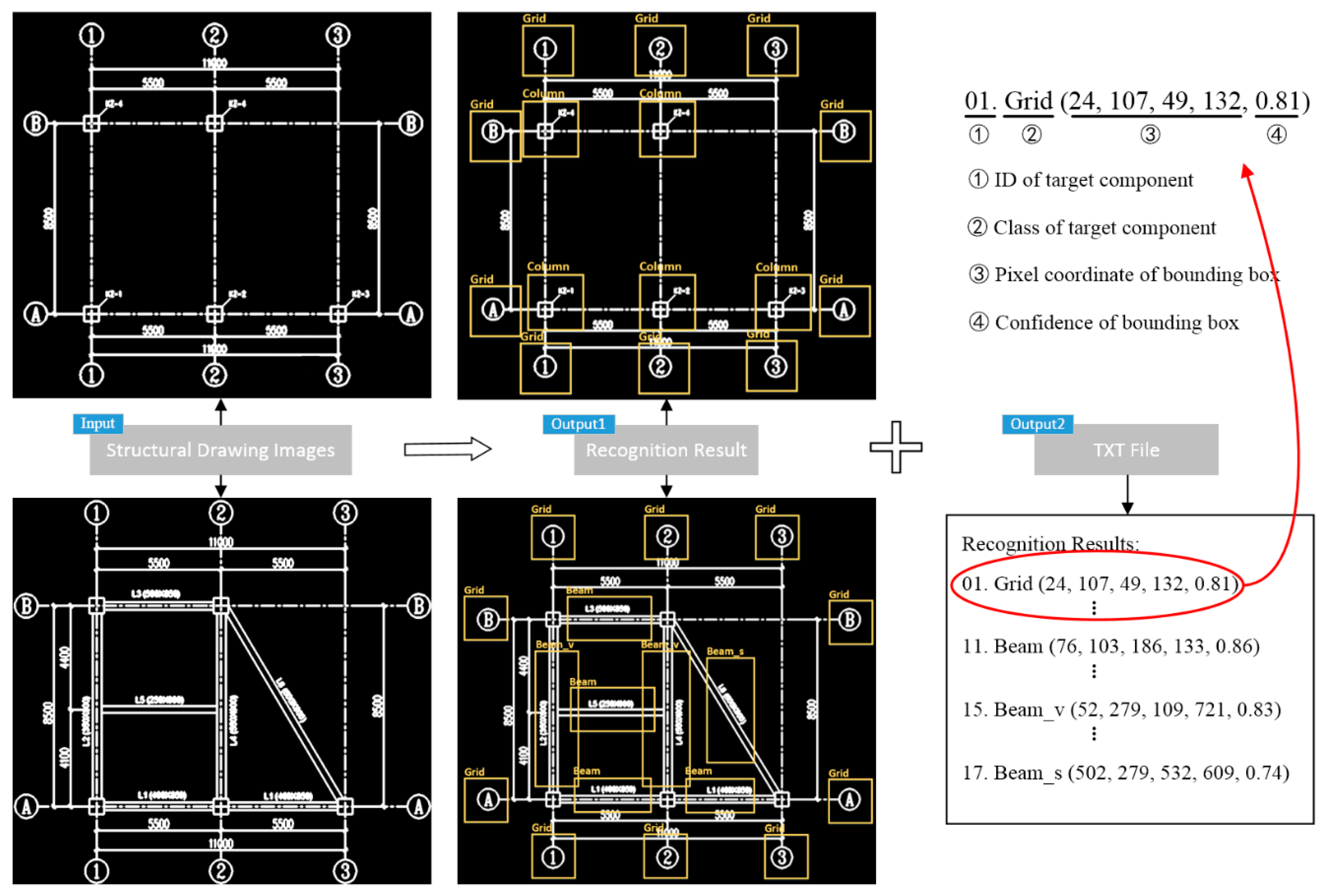 Applsci 10 02066 g004