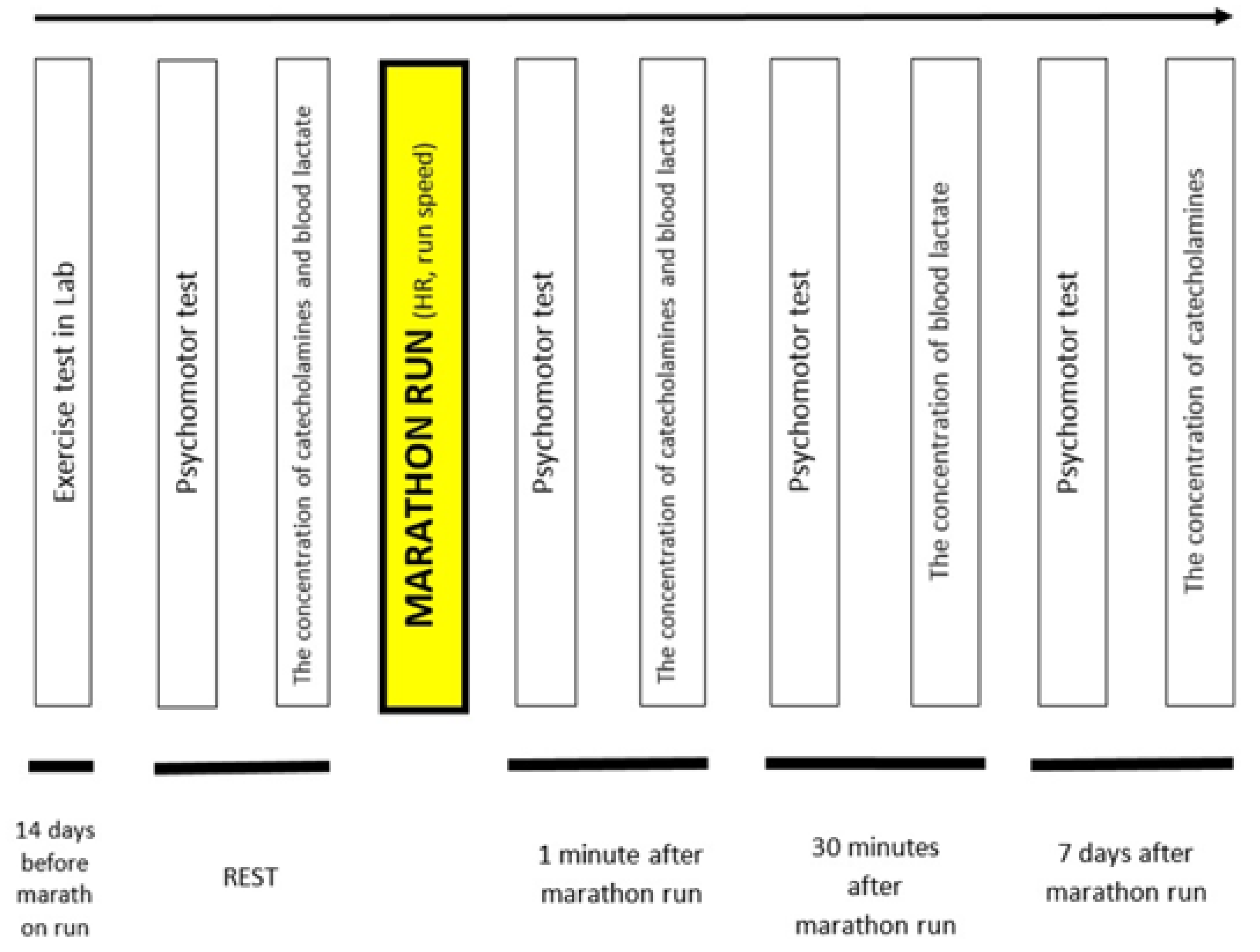 Applsci 10 02067 g001 Applsci 10 02067 g001