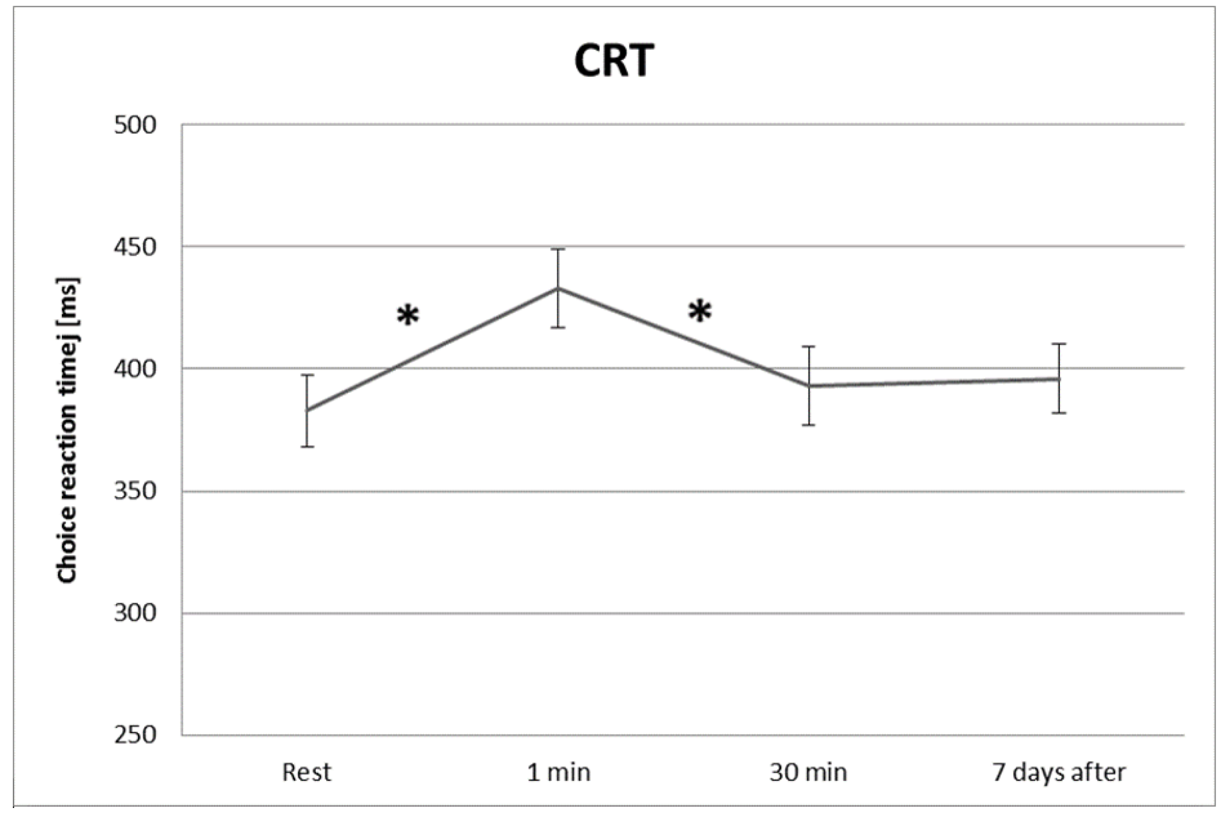 Applsci 10 02067 g002 Applsci 10 02067 g002