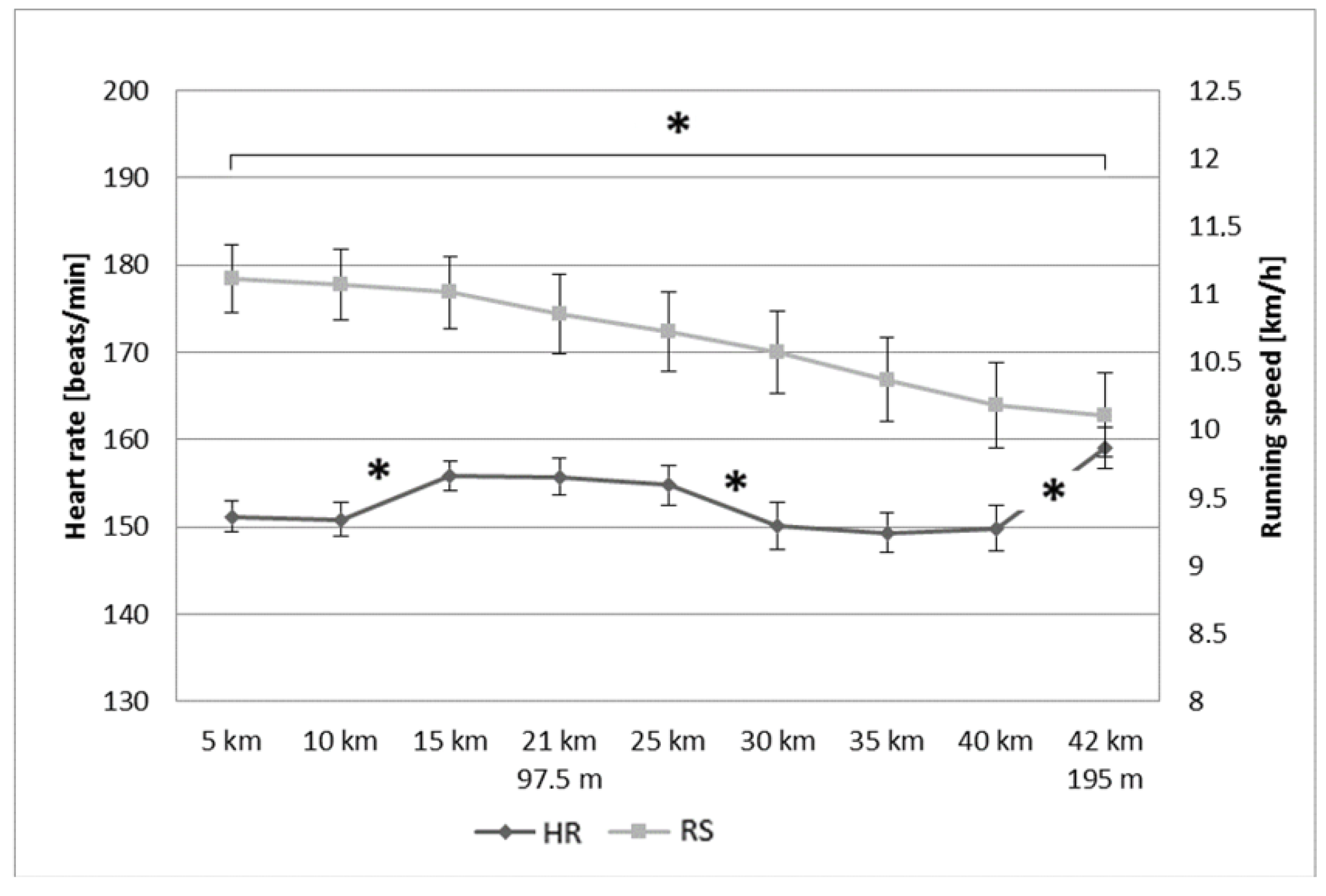 Applsci 10 02067 g003 Applsci 10 02067 g003
