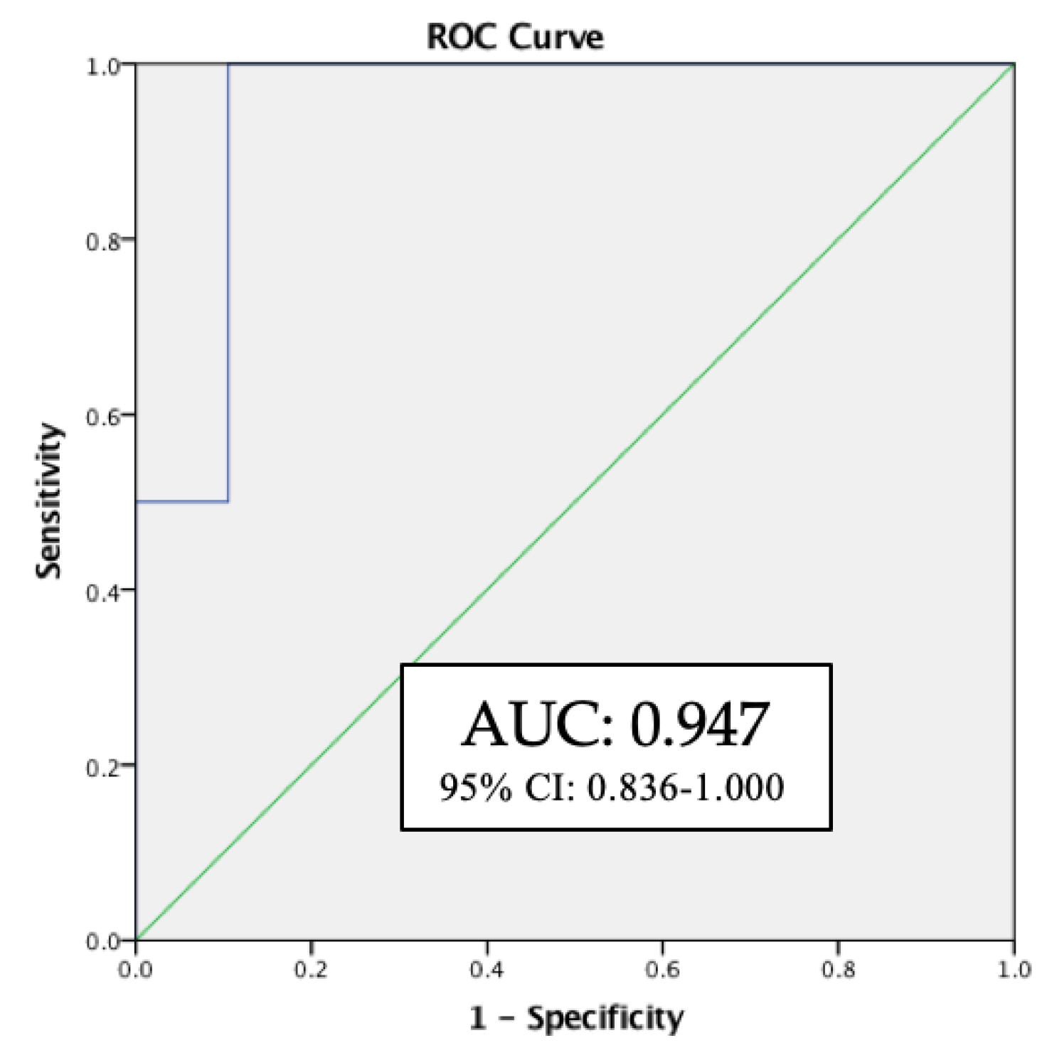 Applsci 10 02069 g004
