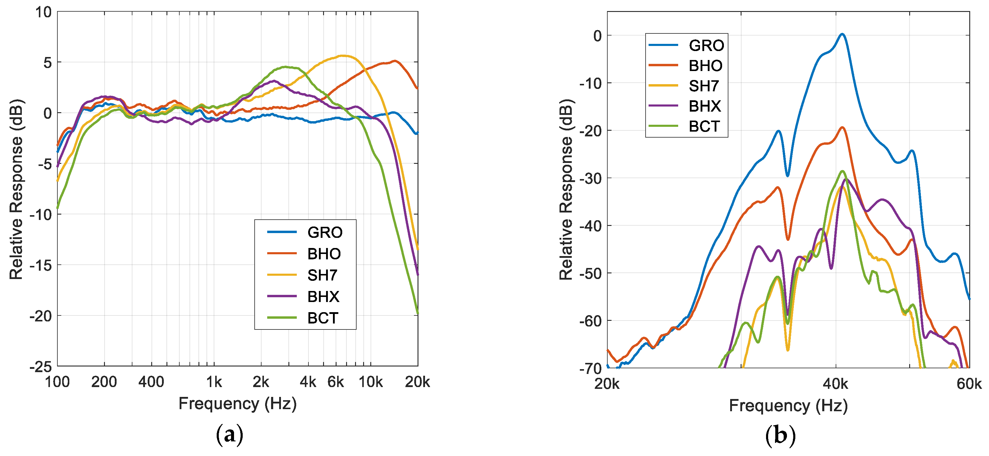 Applsci 10 02070 g003