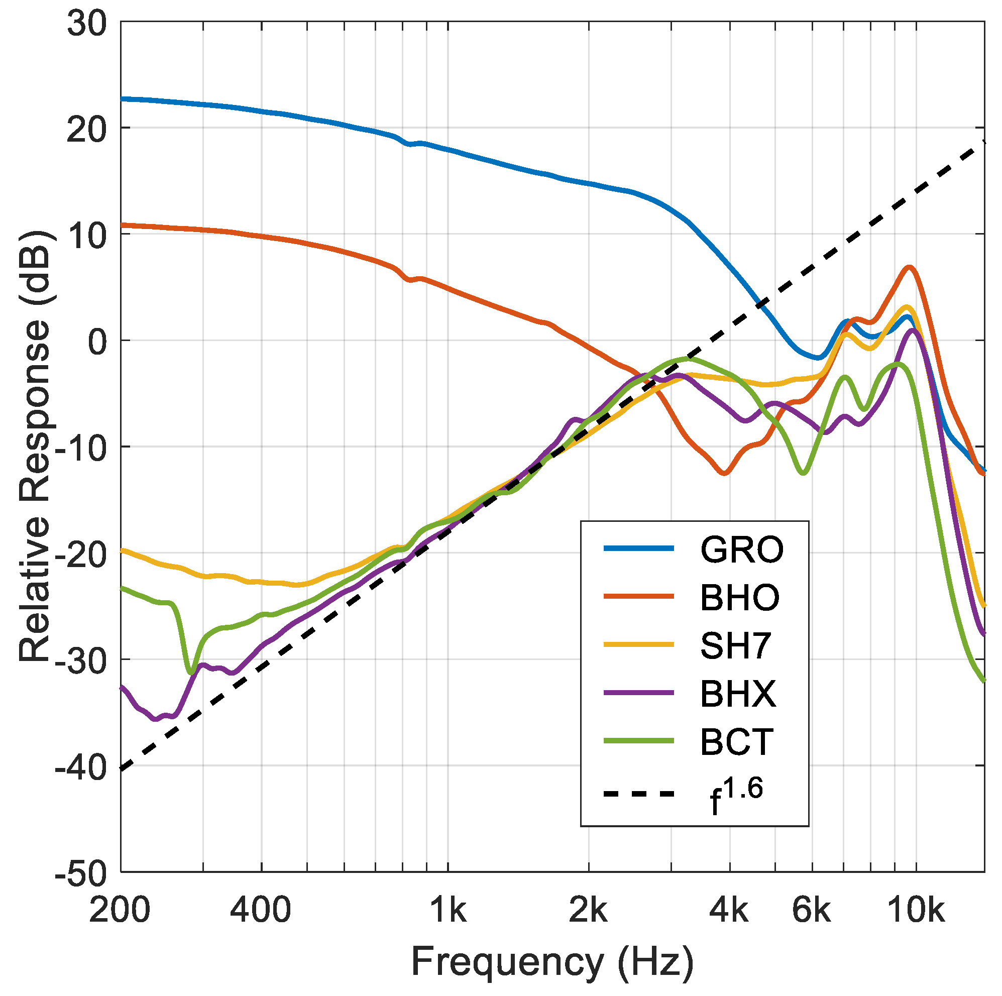 Applsci 10 02070 g004