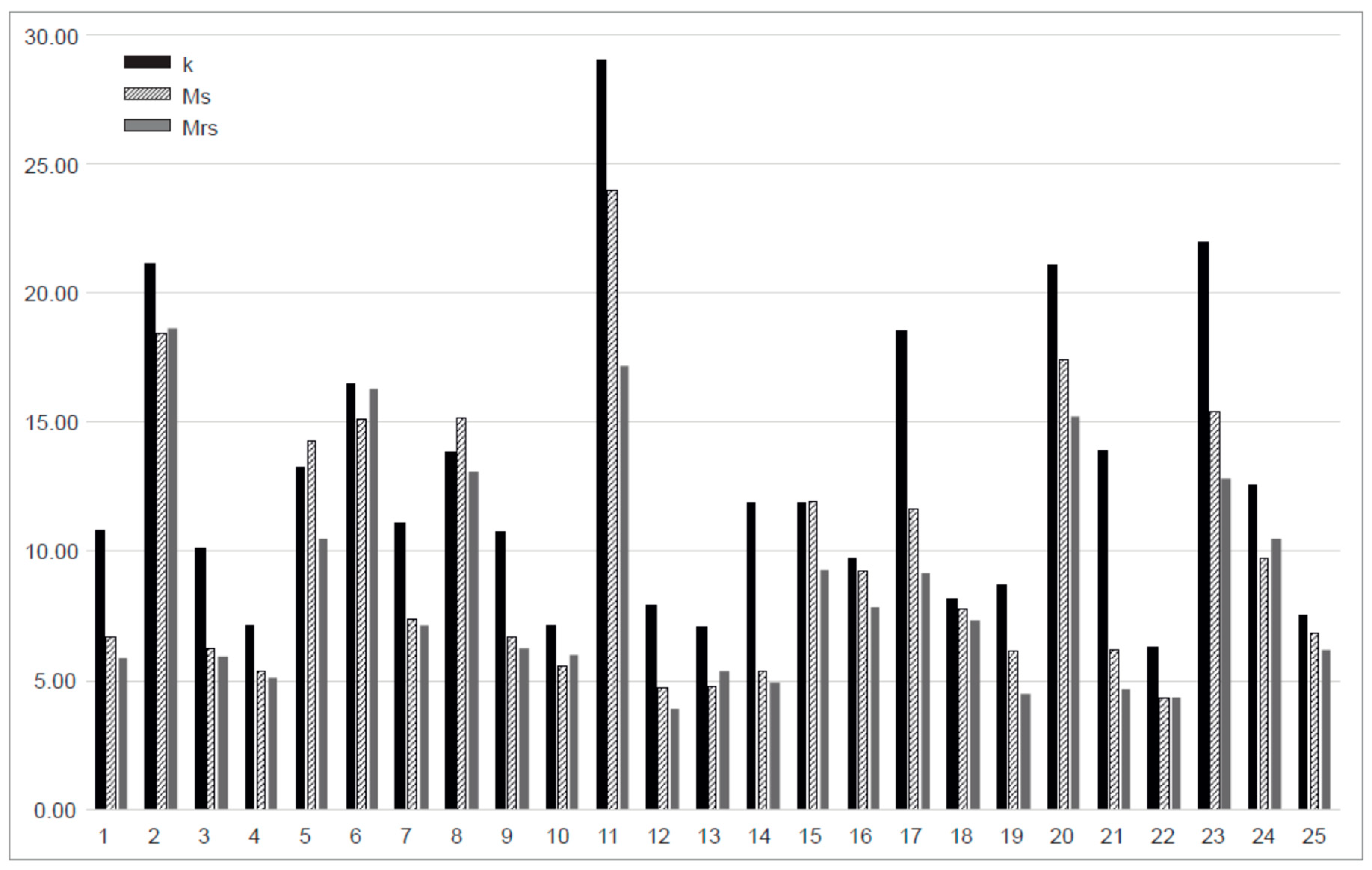 Applsci 10 02073 g002 Applsci 10 02073 g002