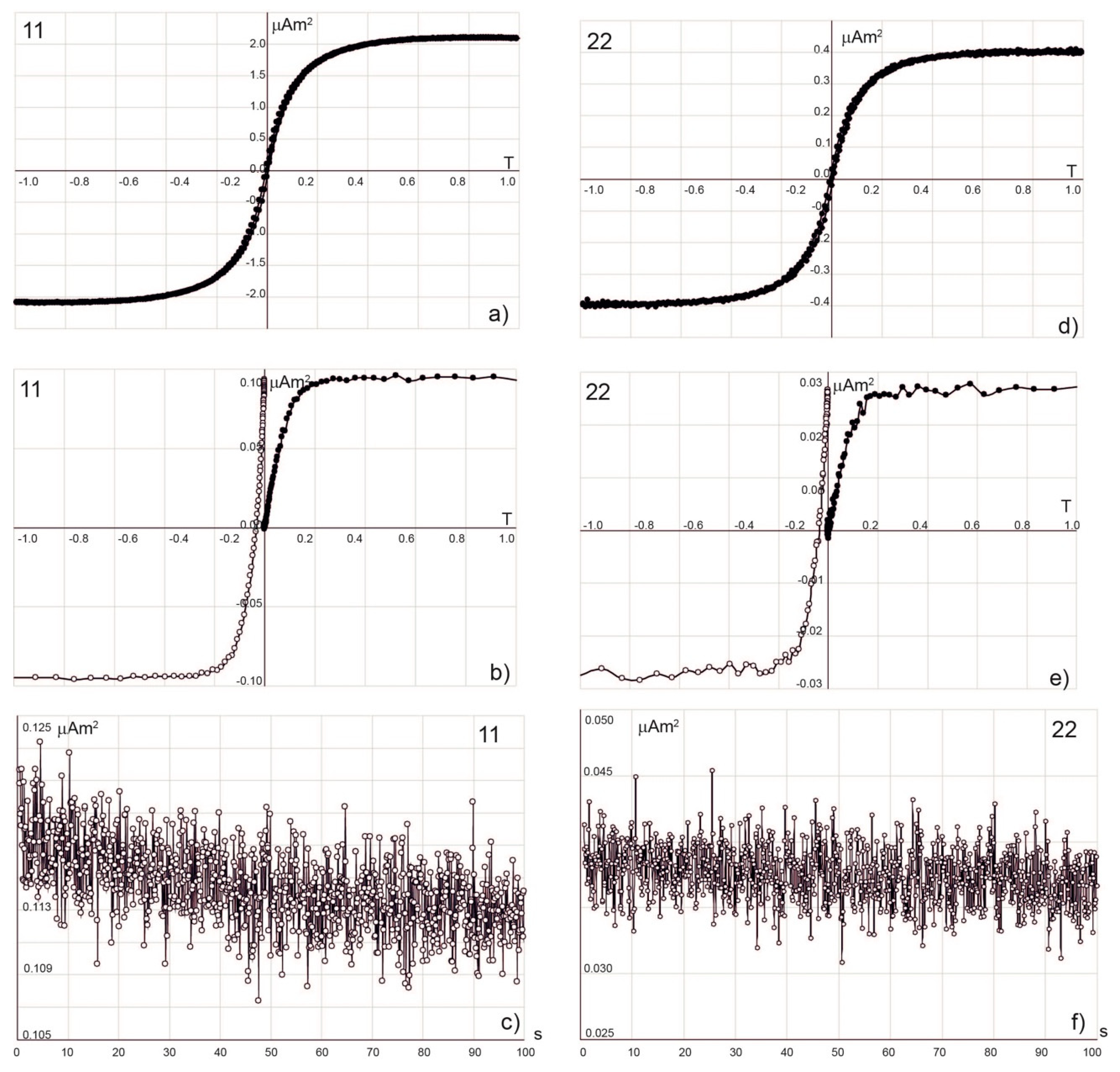 Applsci 10 02073 g003 Applsci 10 02073 g003