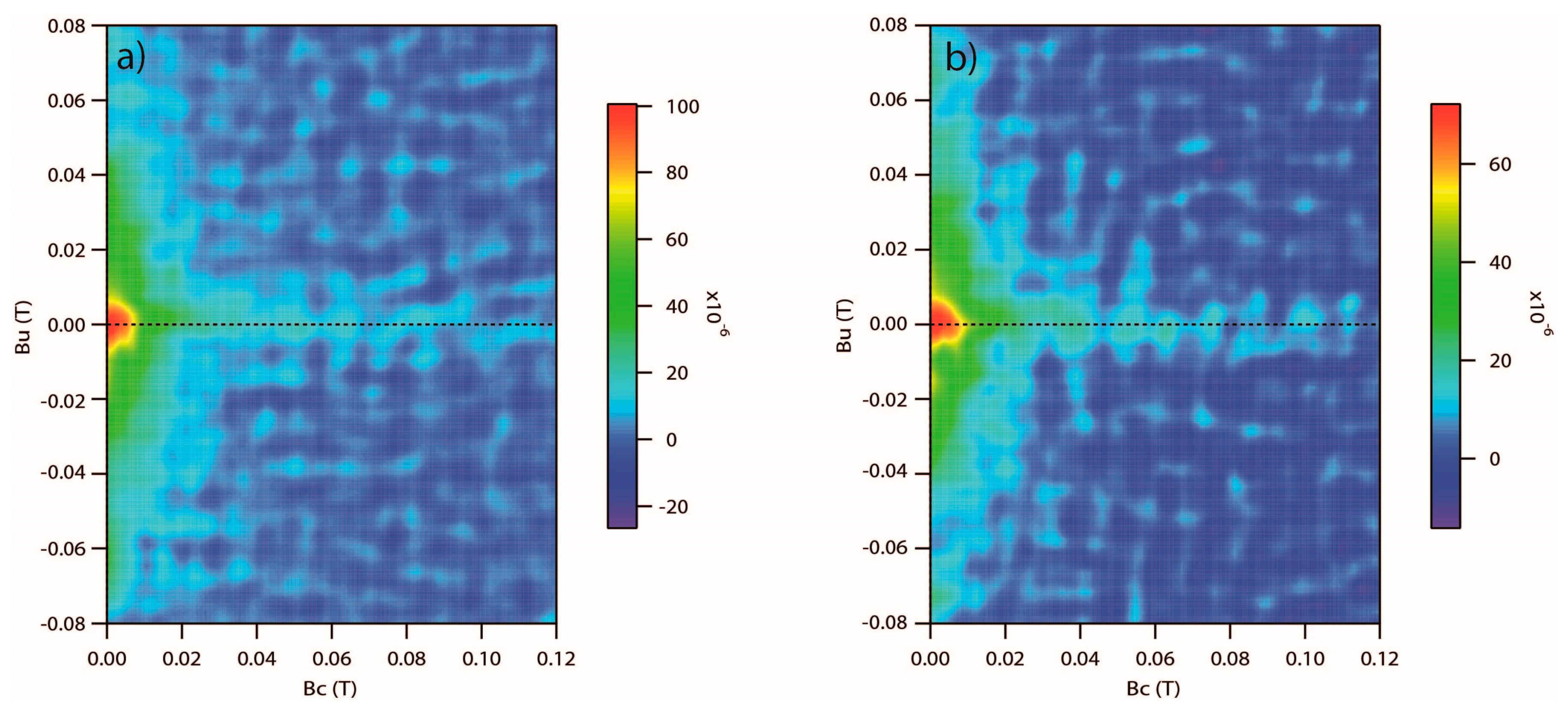 Applsci 10 02073 g005 Applsci 10 02073 g005